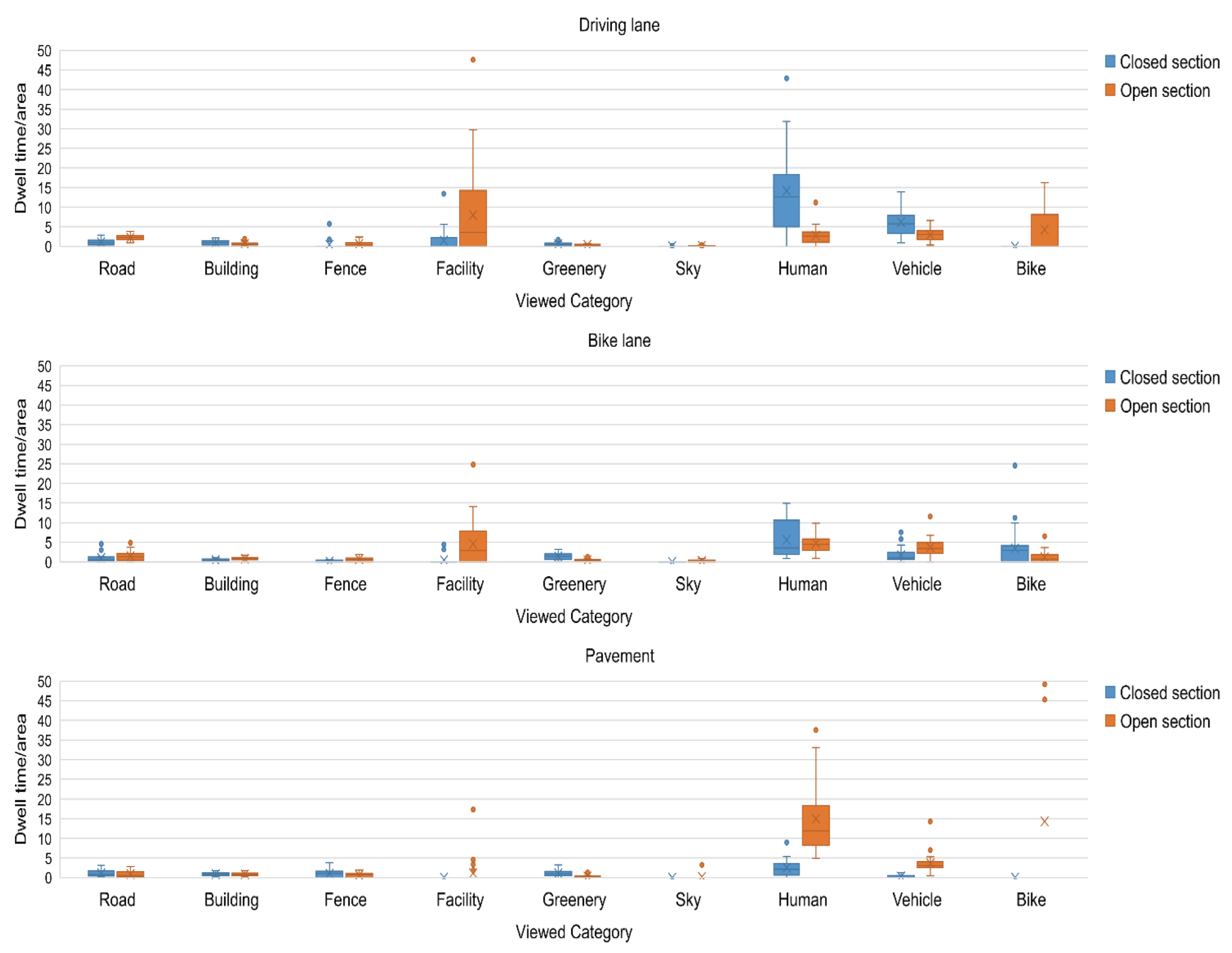 Sustainability 14 15209 g005