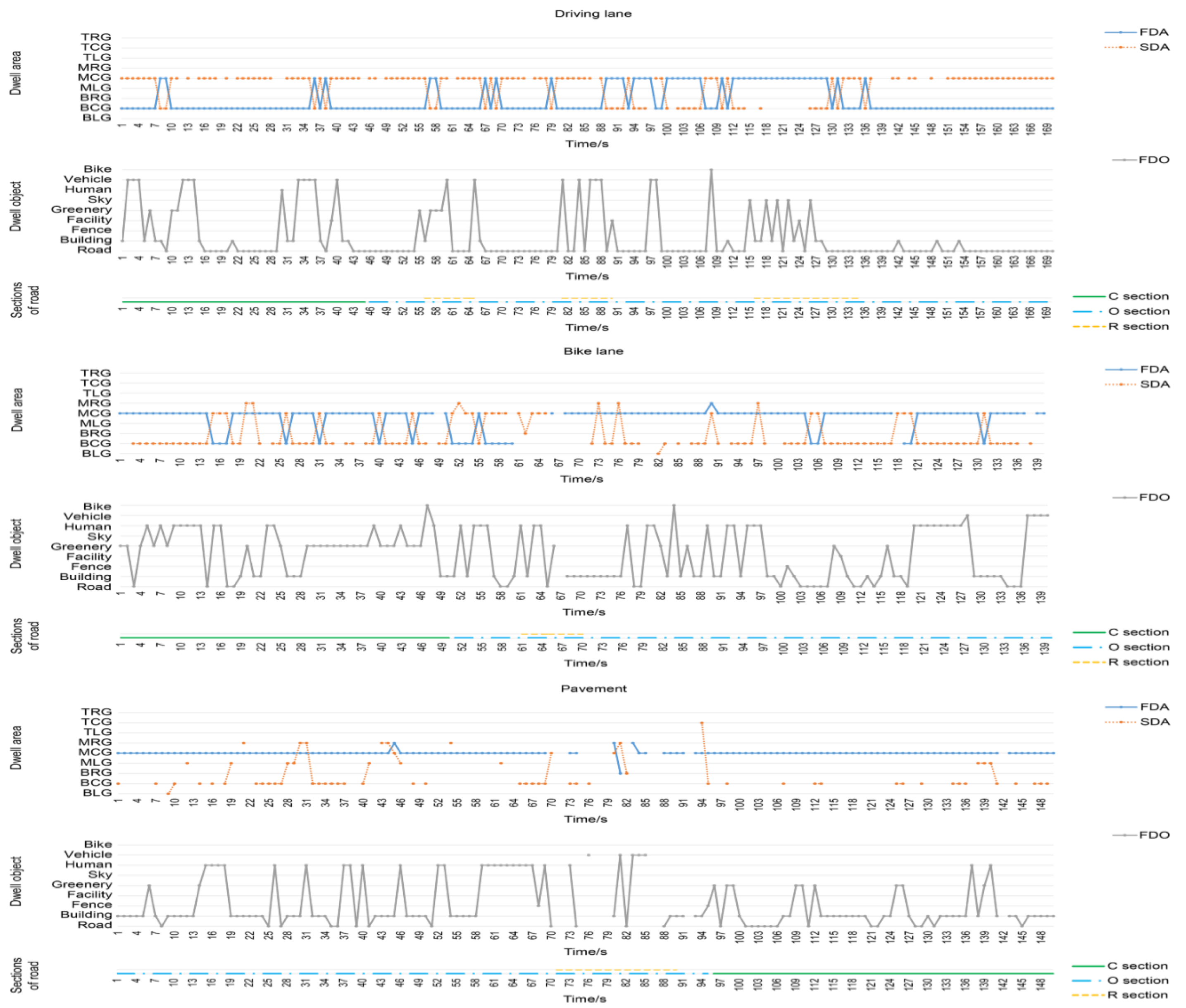 Sustainability 14 15209 g006