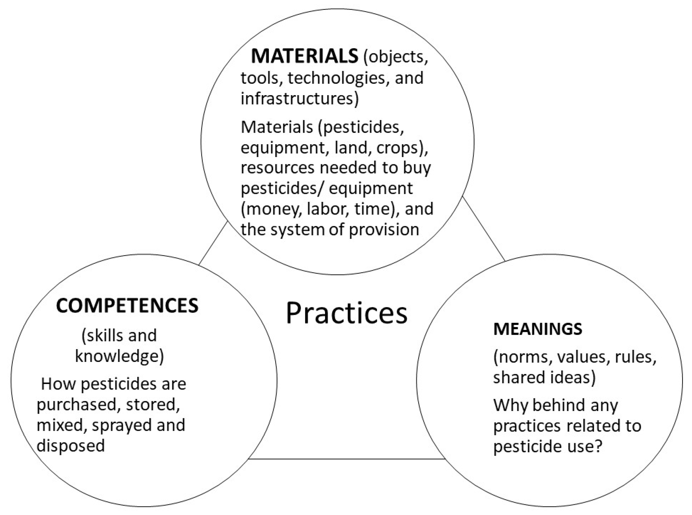Sustainability 14 15215 g001