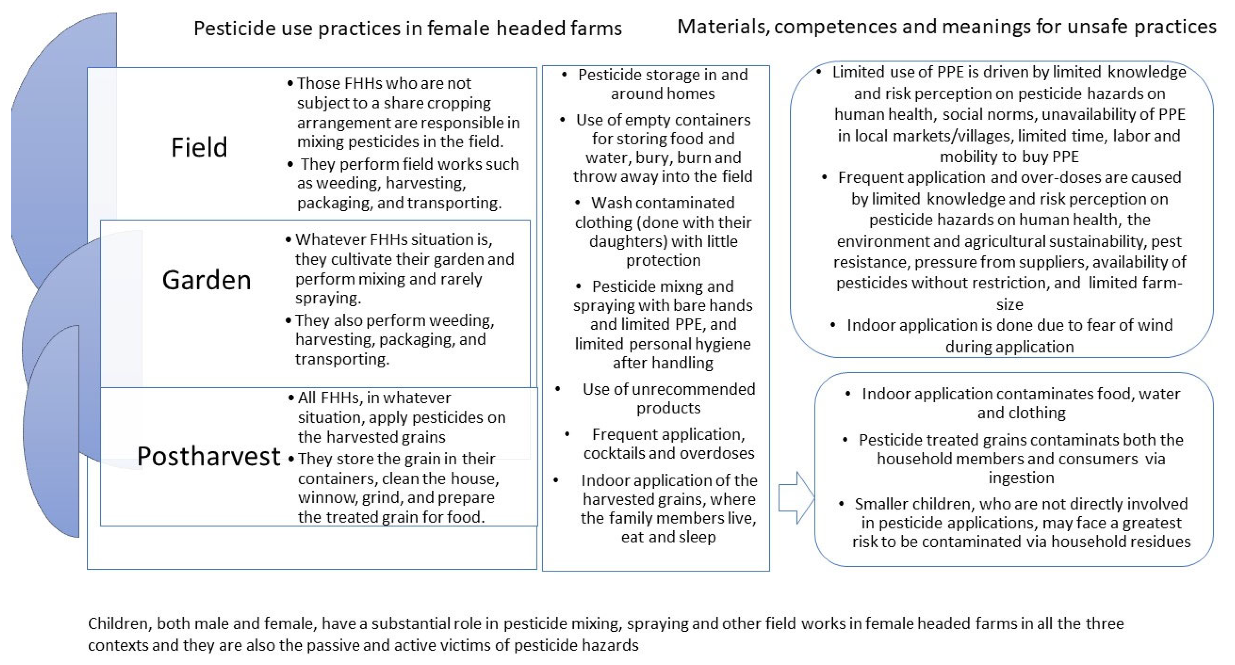 Sustainability 14 15215 g006
