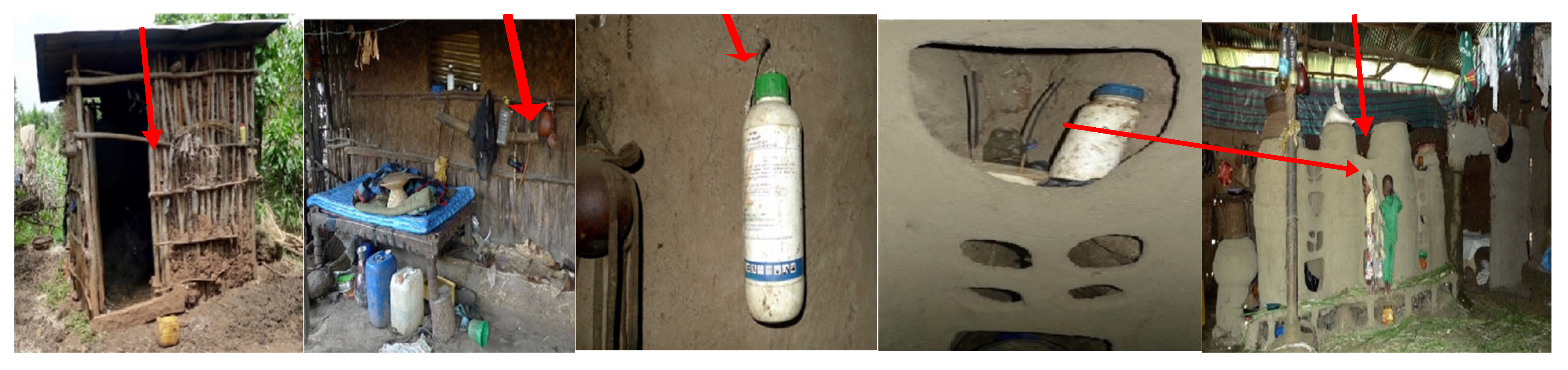 Sustainability 14 15215 g008