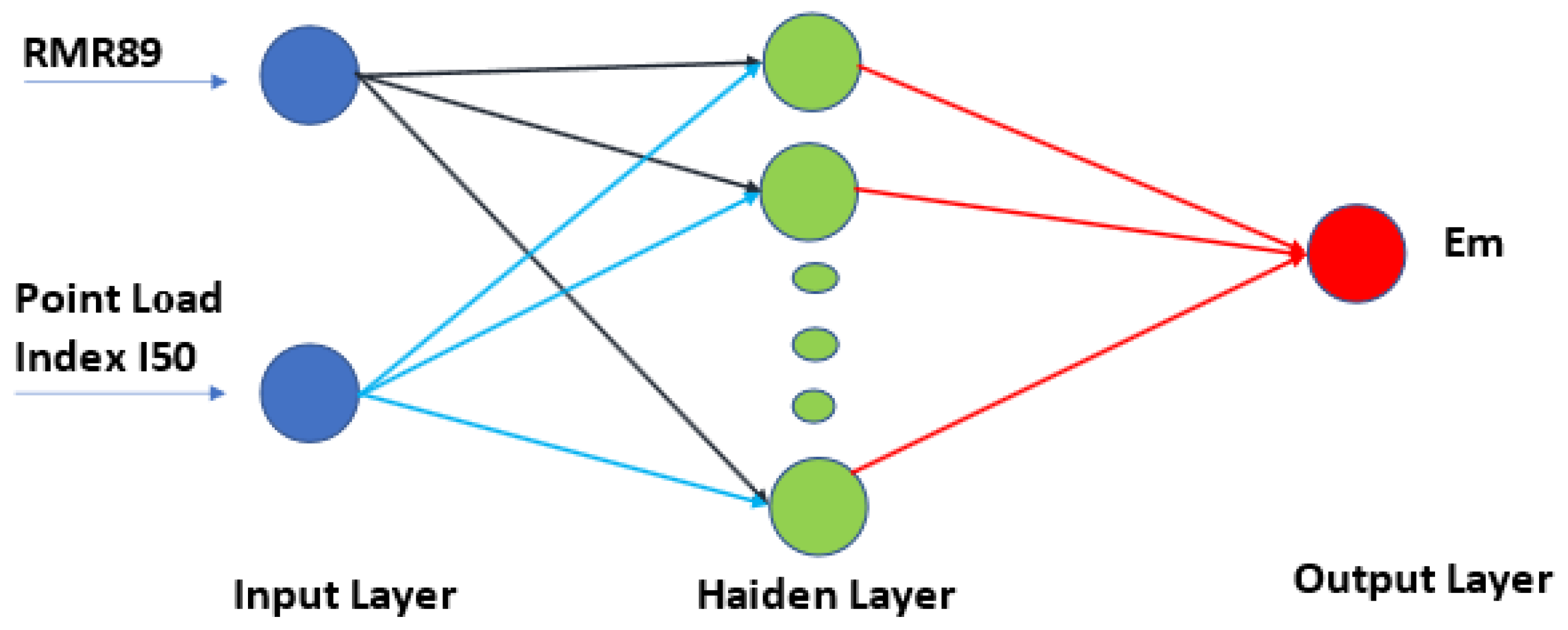 Sustainability 14 15225 g001