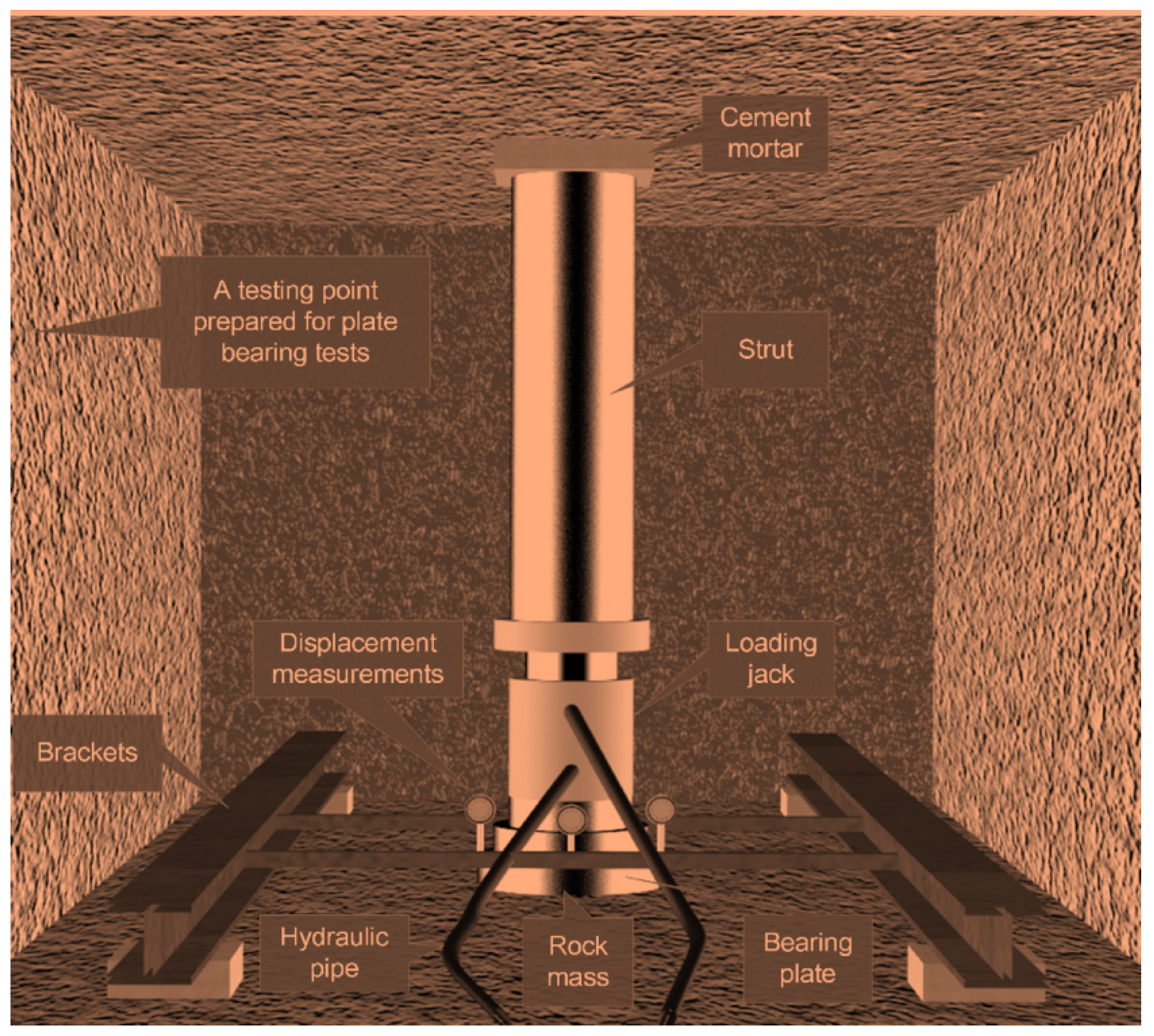 Sustainability 14 15225 g005