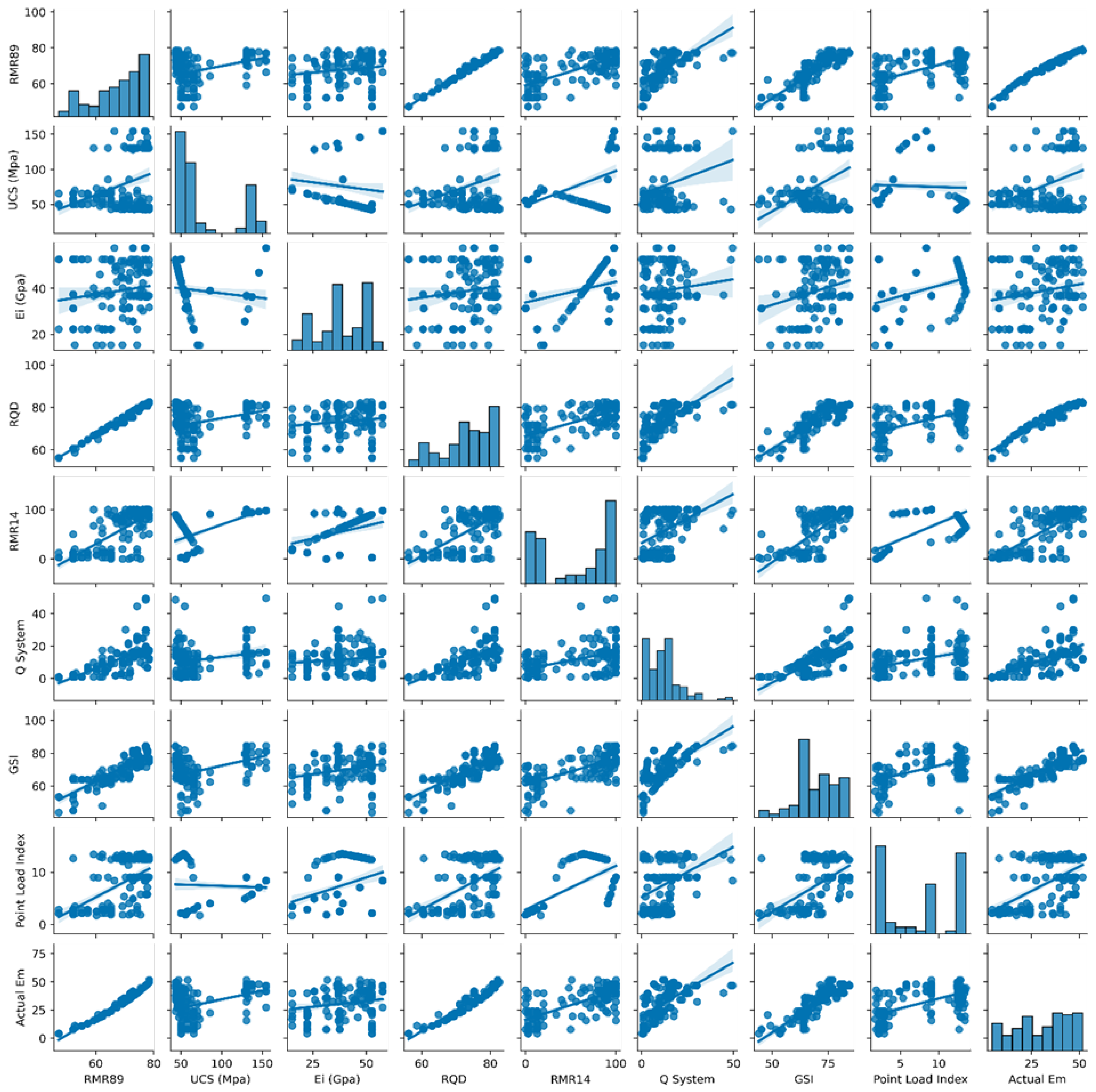 Sustainability 14 15225 g008