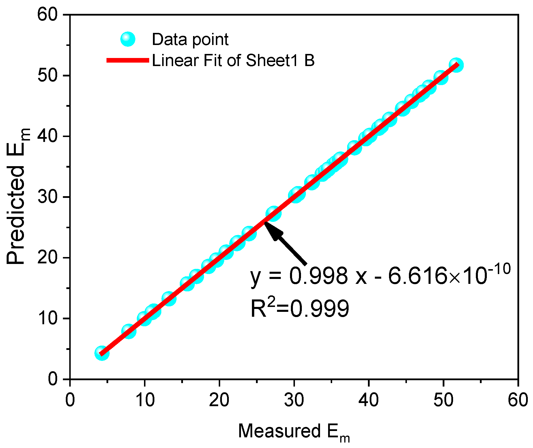 Sustainability 14 15225 g012