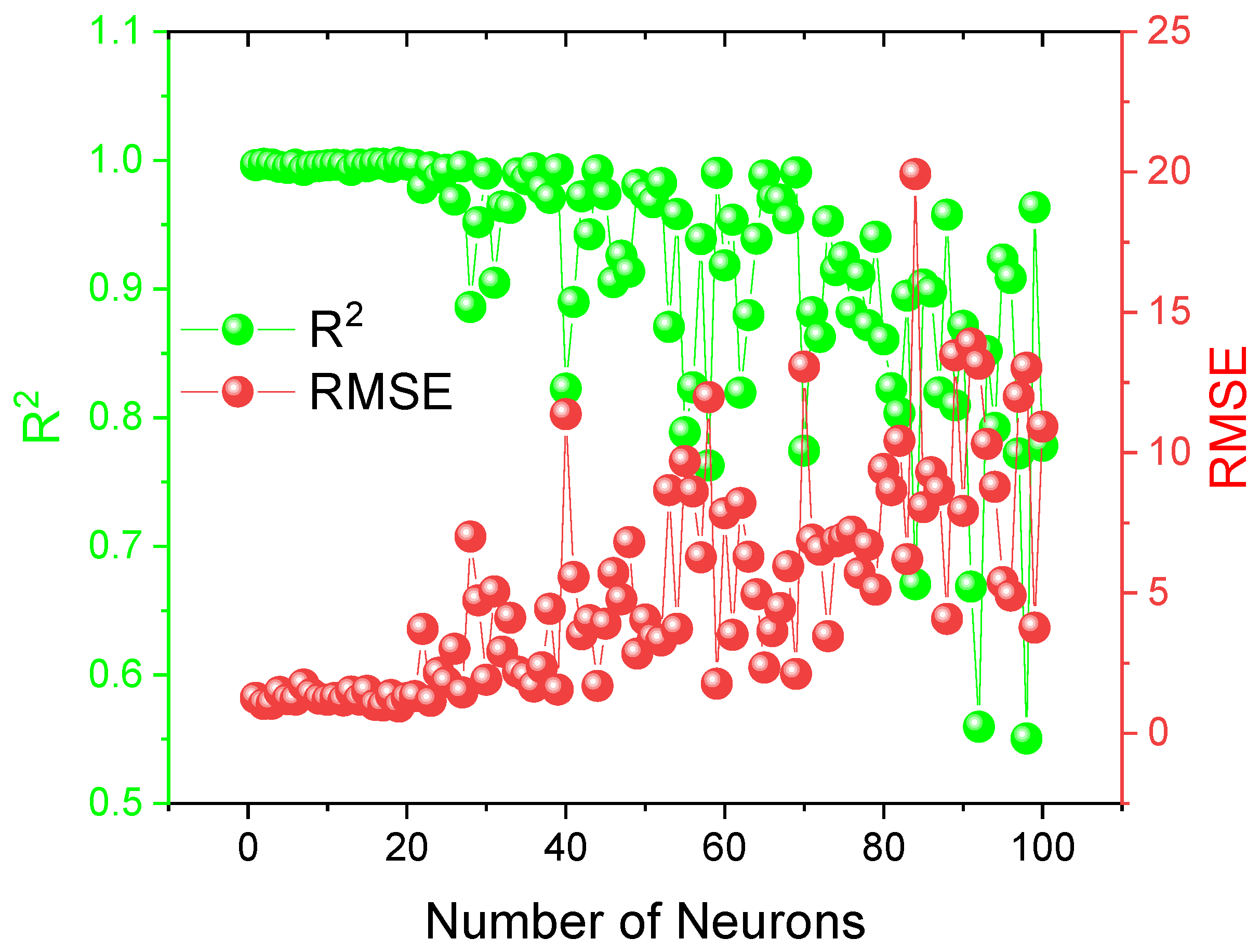 Sustainability 14 15225 g014