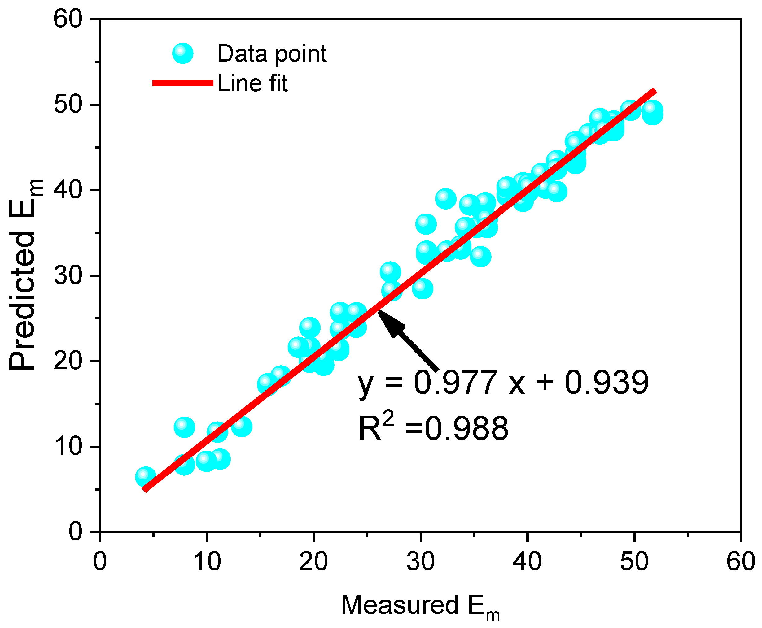 Sustainability 14 15225 g016