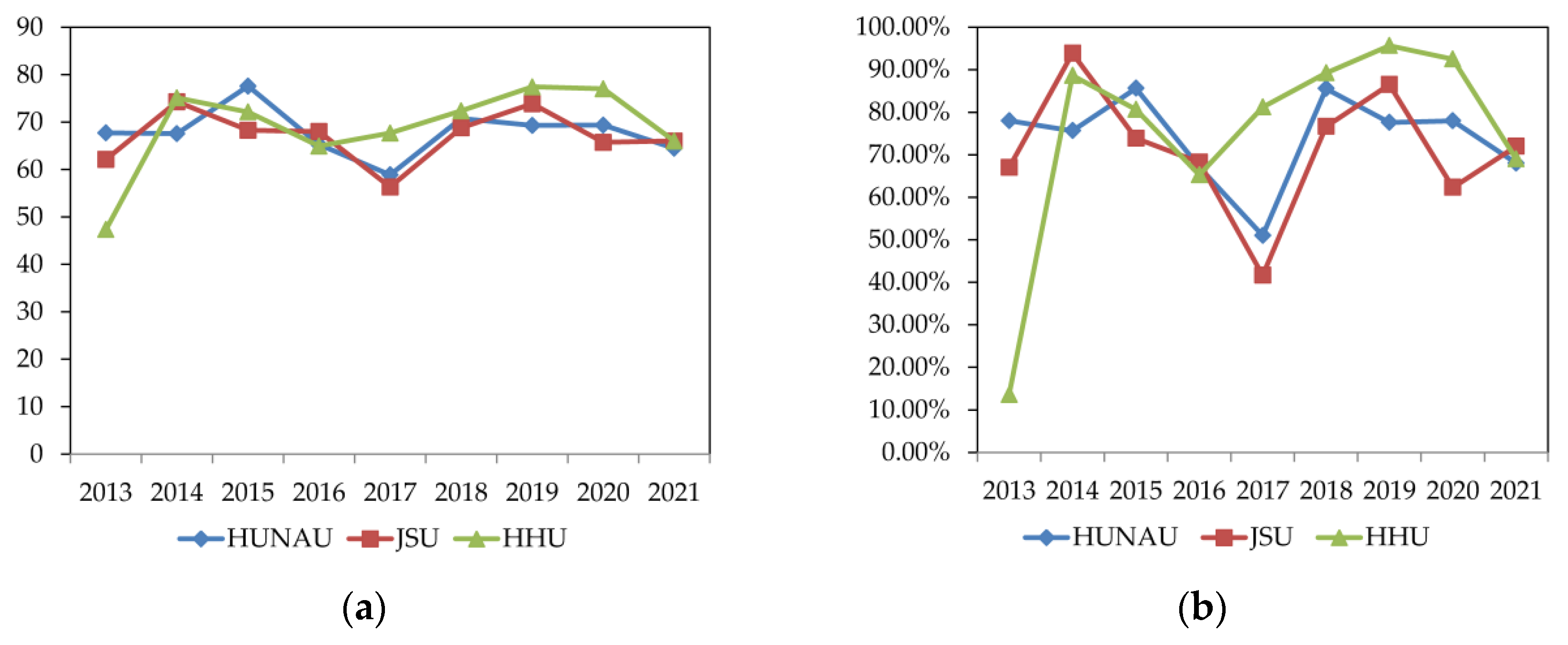 Sustainability 14 15226 g008 Sustainability 14 15226 g008