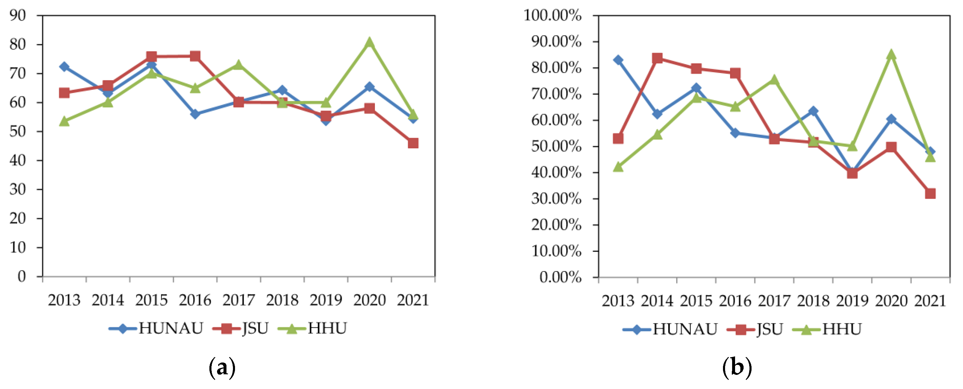Sustainability 14 15226 g009 Sustainability 14 15226 g009