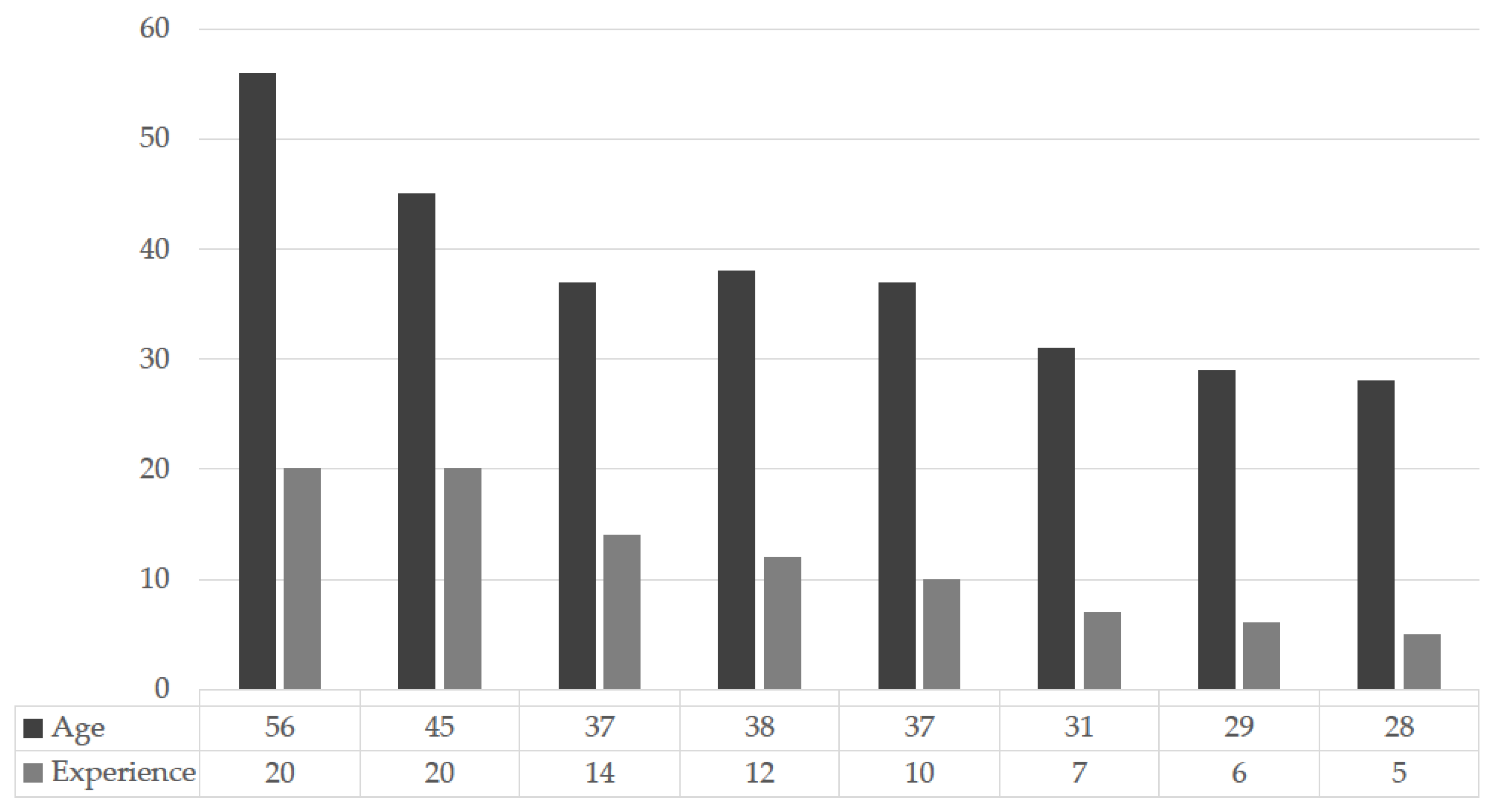 Sustainability 14 15228 g001