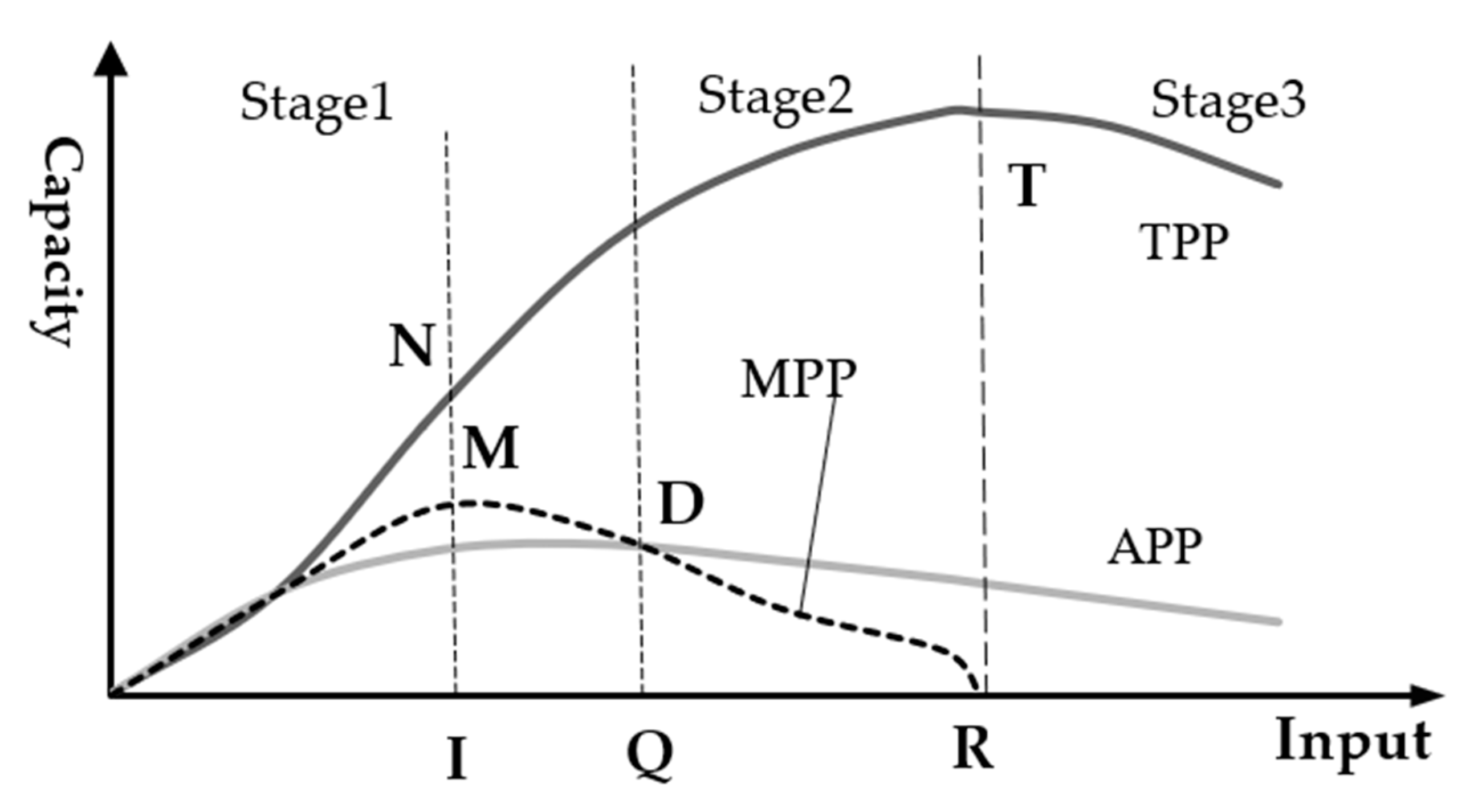 Sustainability 14 15229 g001