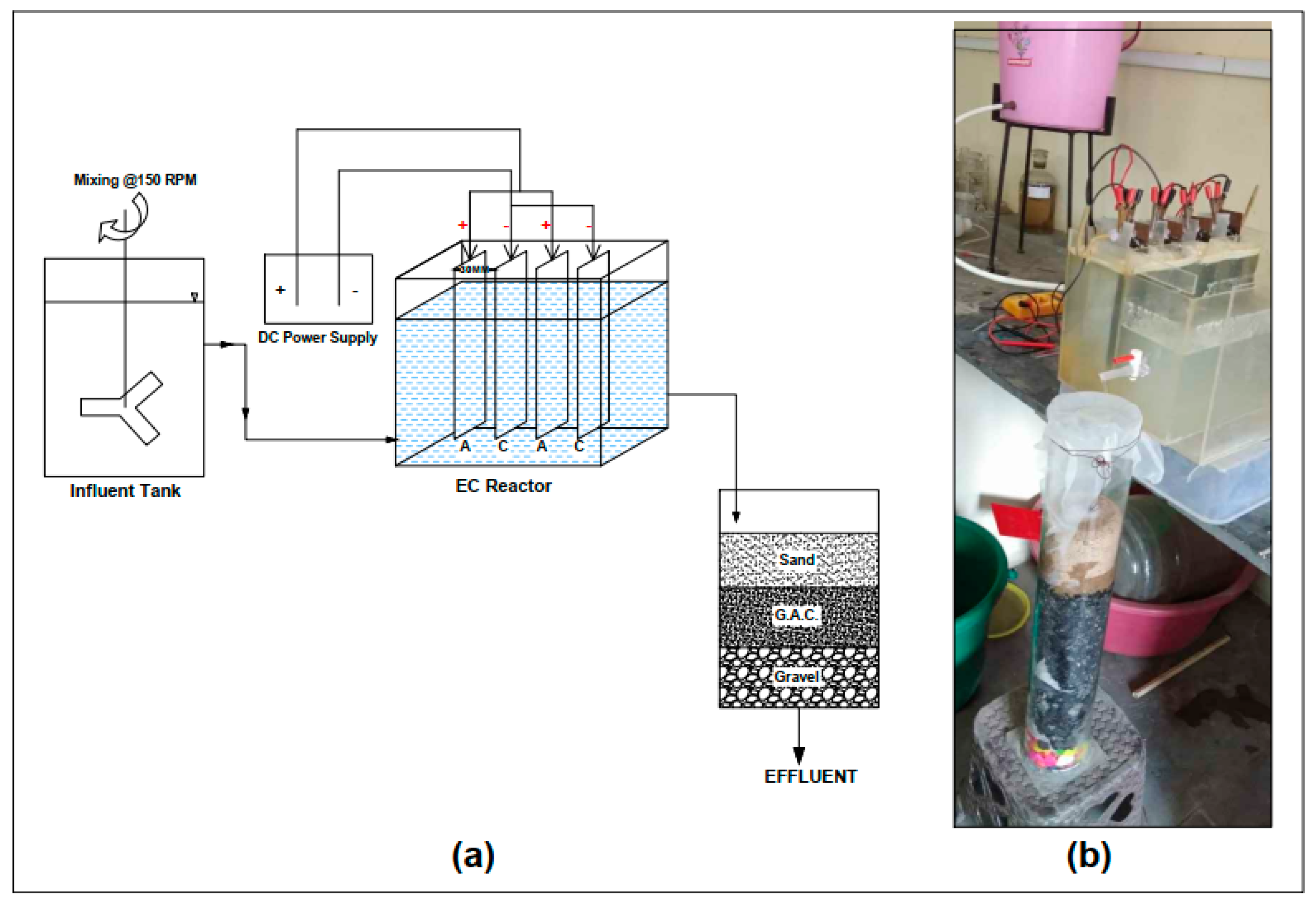 Sustainability 14 15230 g002 Sustainability 14 15230 g002