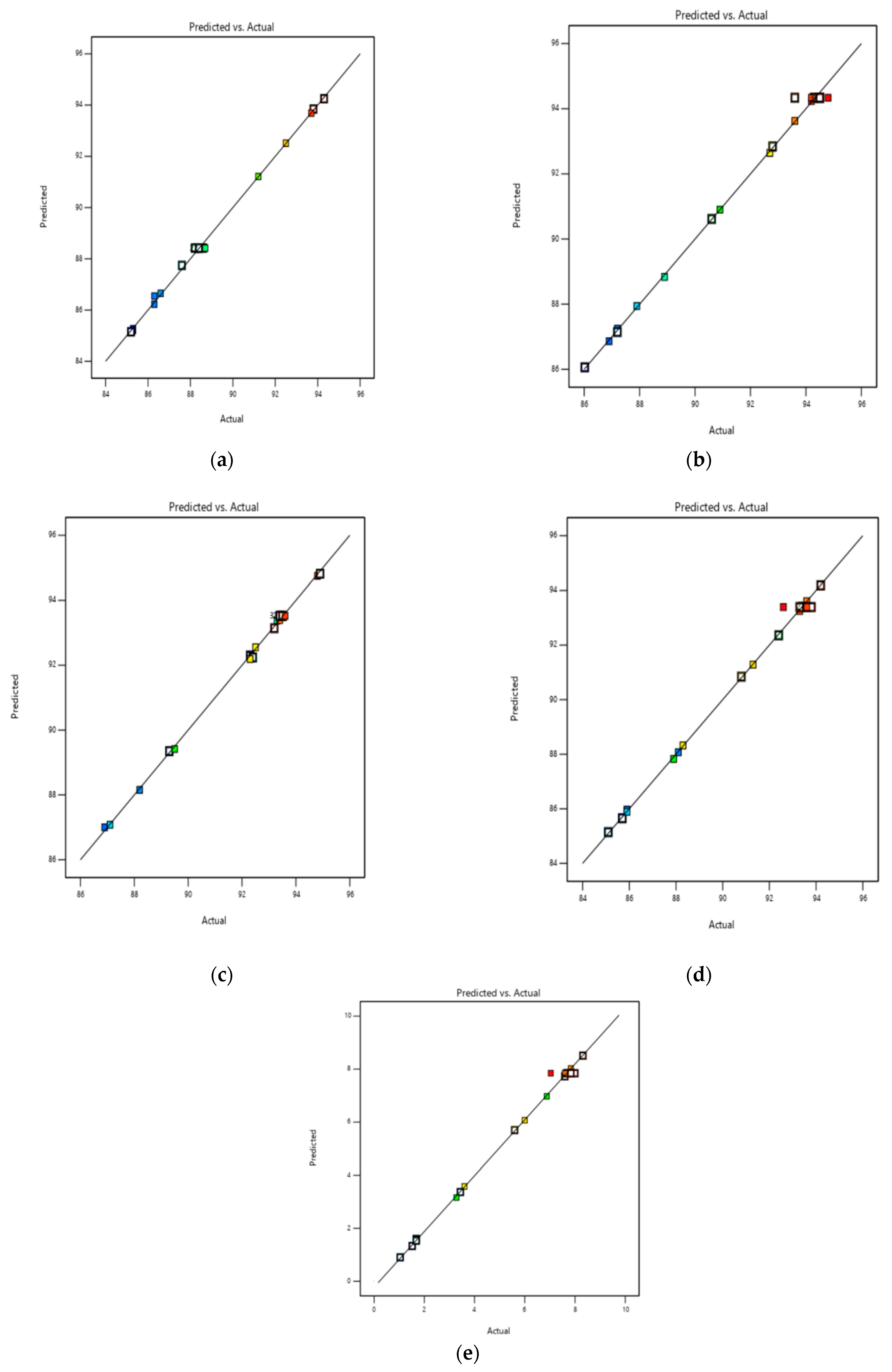 Sustainability 14 15230 g003 Sustainability 14 15230 g003