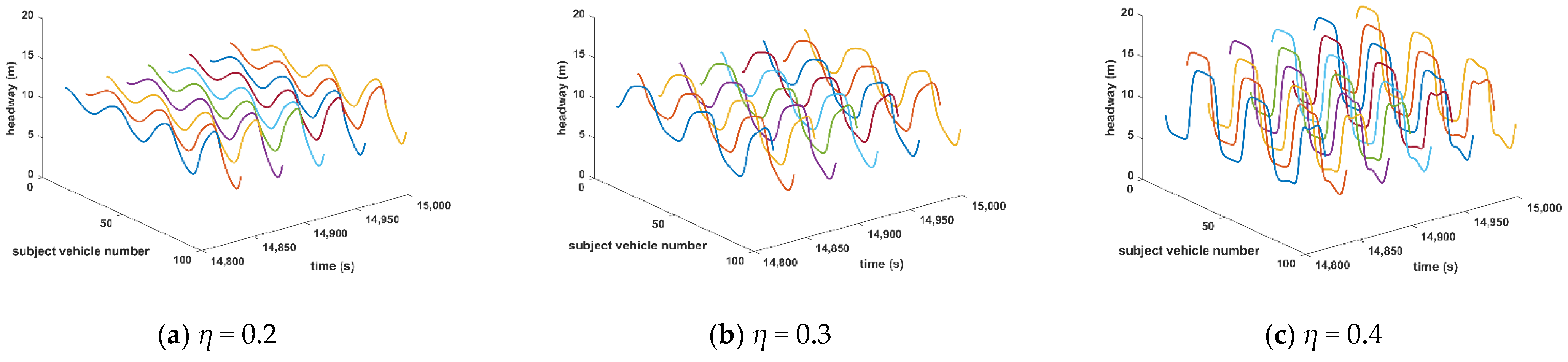 Sustainability 14 15231 g002a