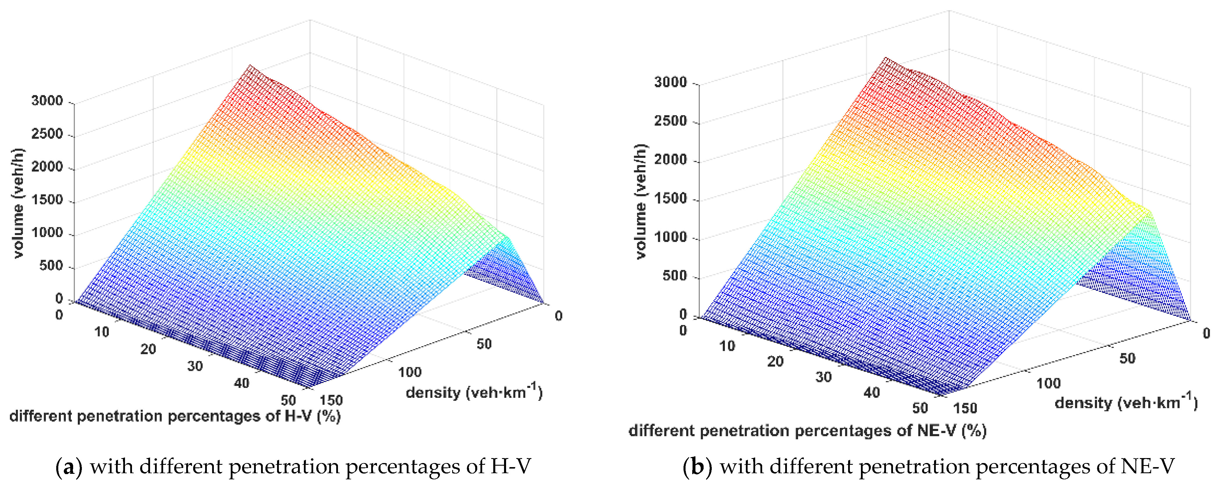 Sustainability 14 15231 g004