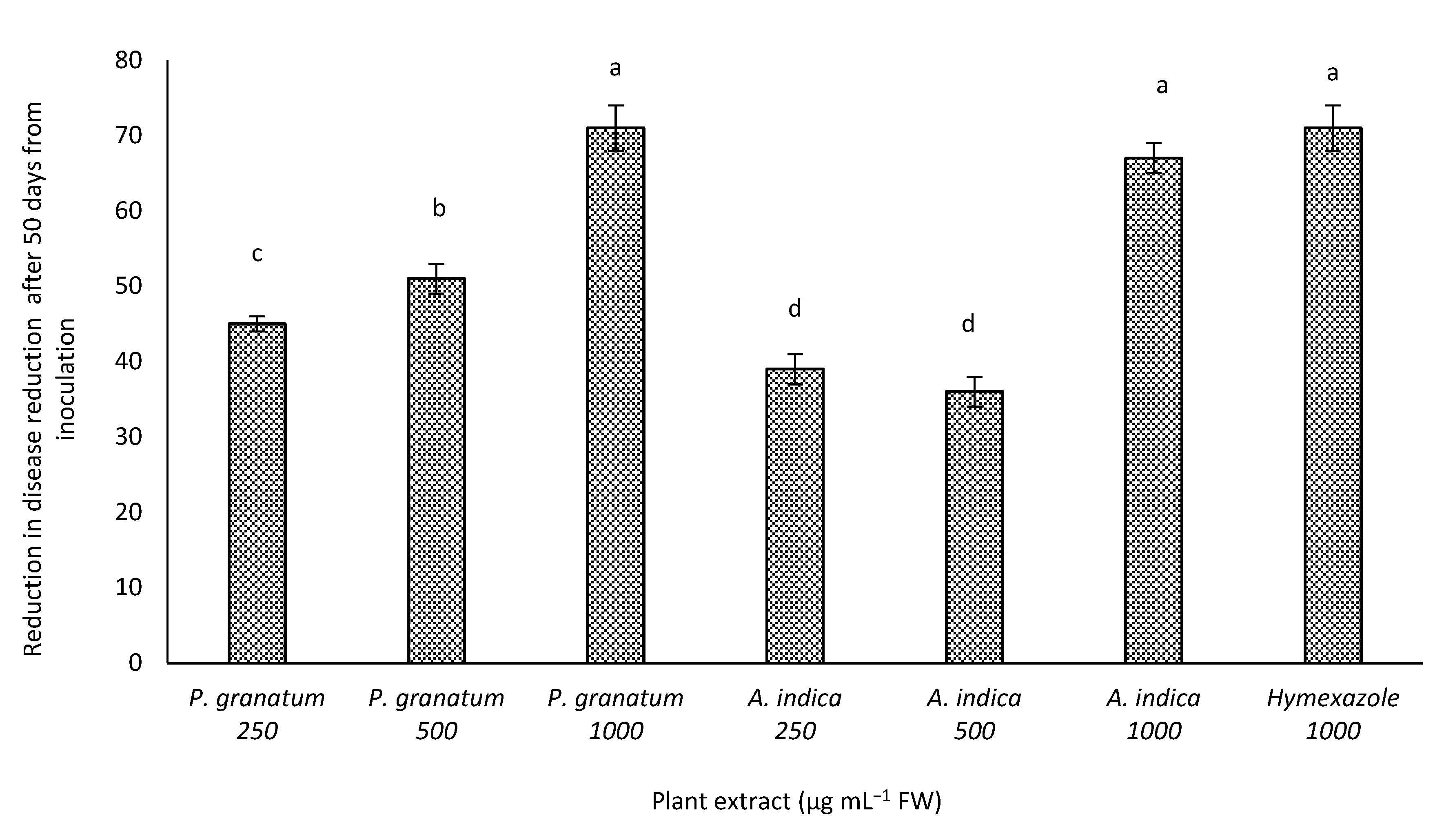 Sustainability 14 15233 g001
