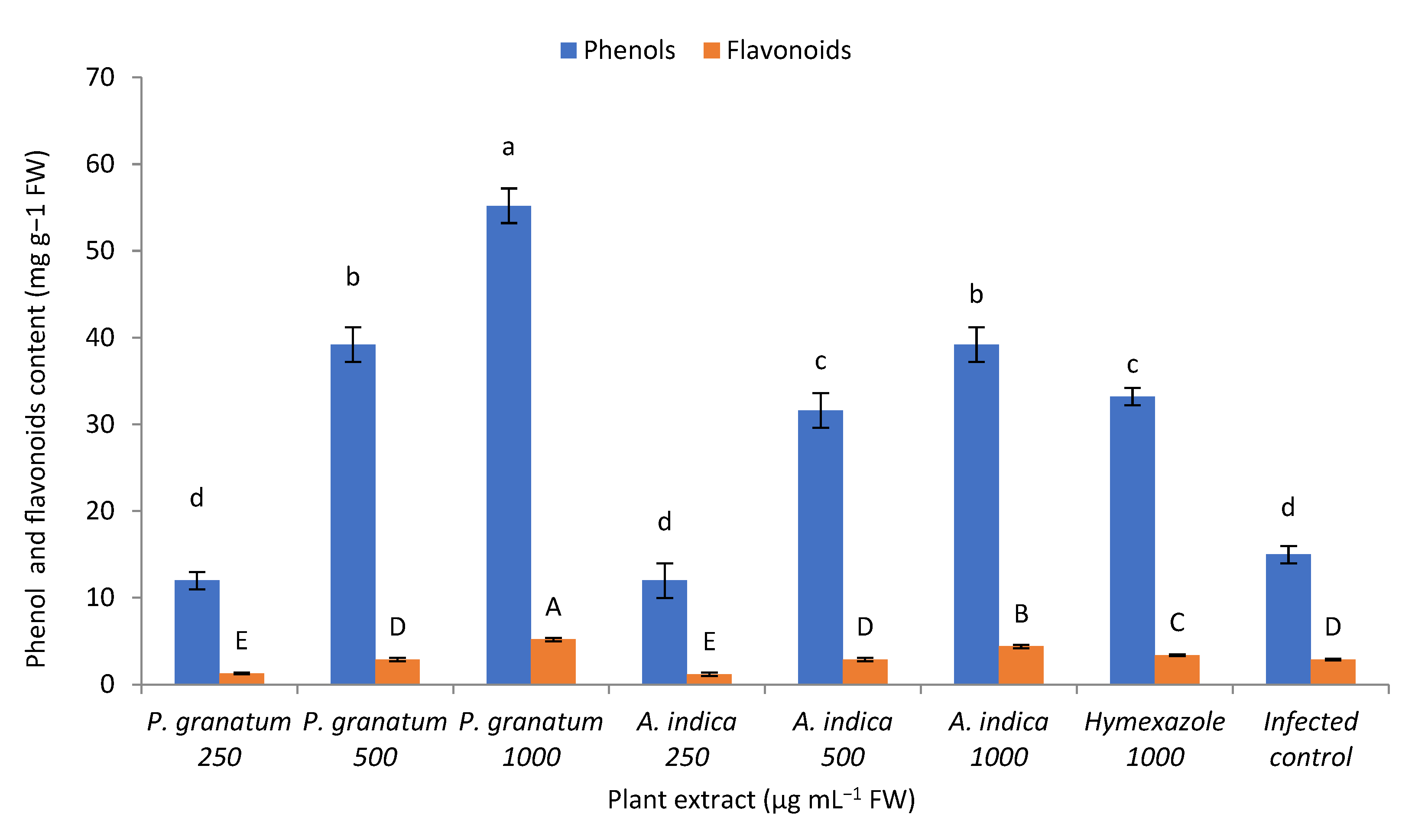 Sustainability 14 15233 g003