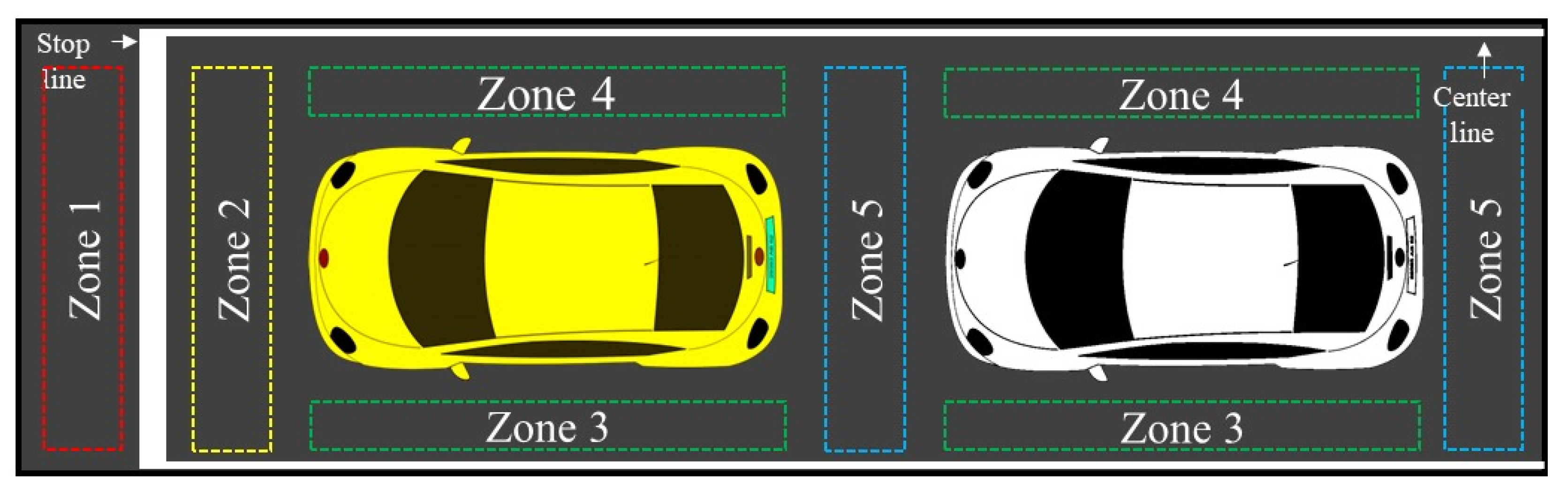 Sustainability 14 15236 g001