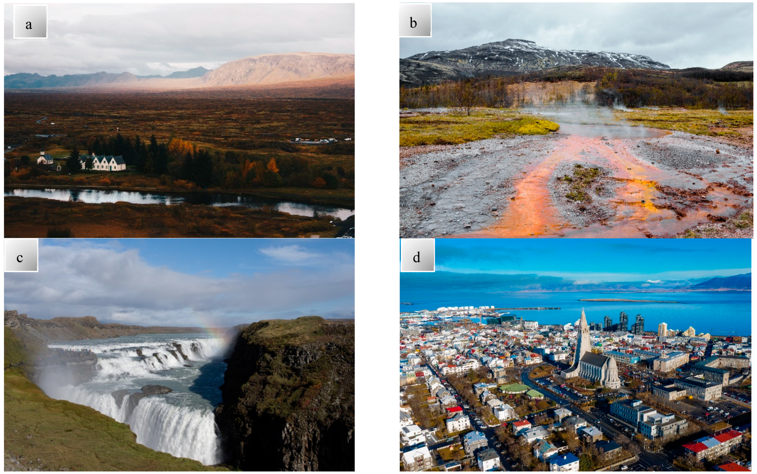 Sustainability 14 15237 g004