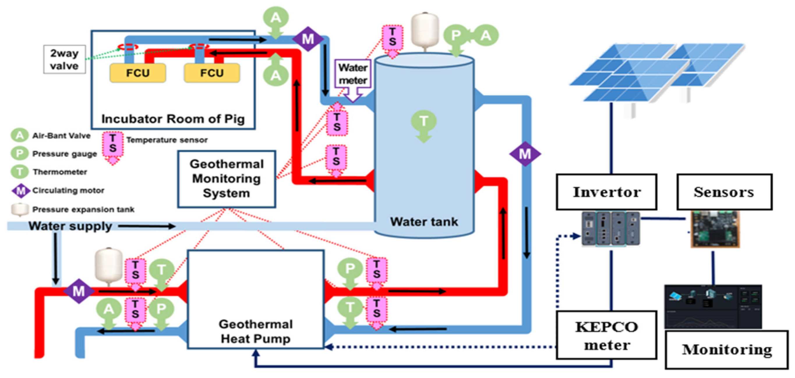 Sustainability 14 15243 g001