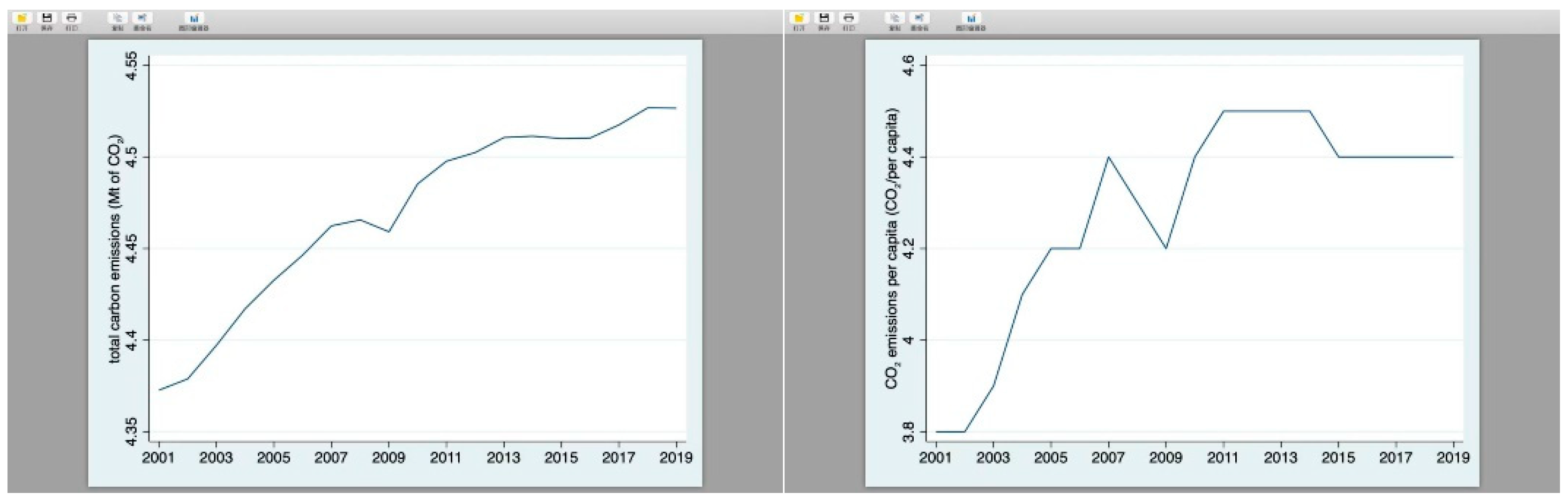 Sustainability 14 15245 g001