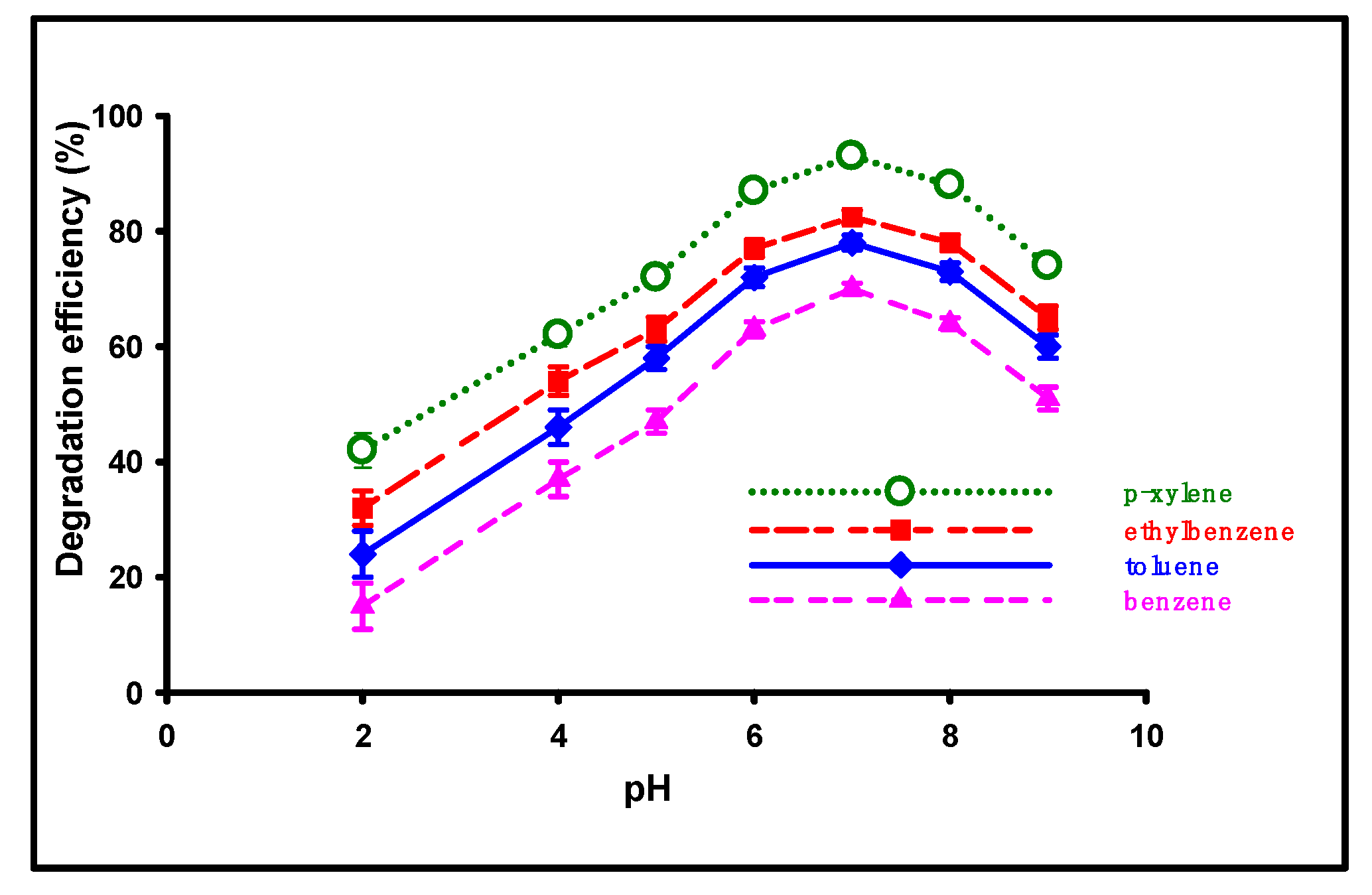 Sustainability 14 15247 g002 Sustainability 14 15247 g002