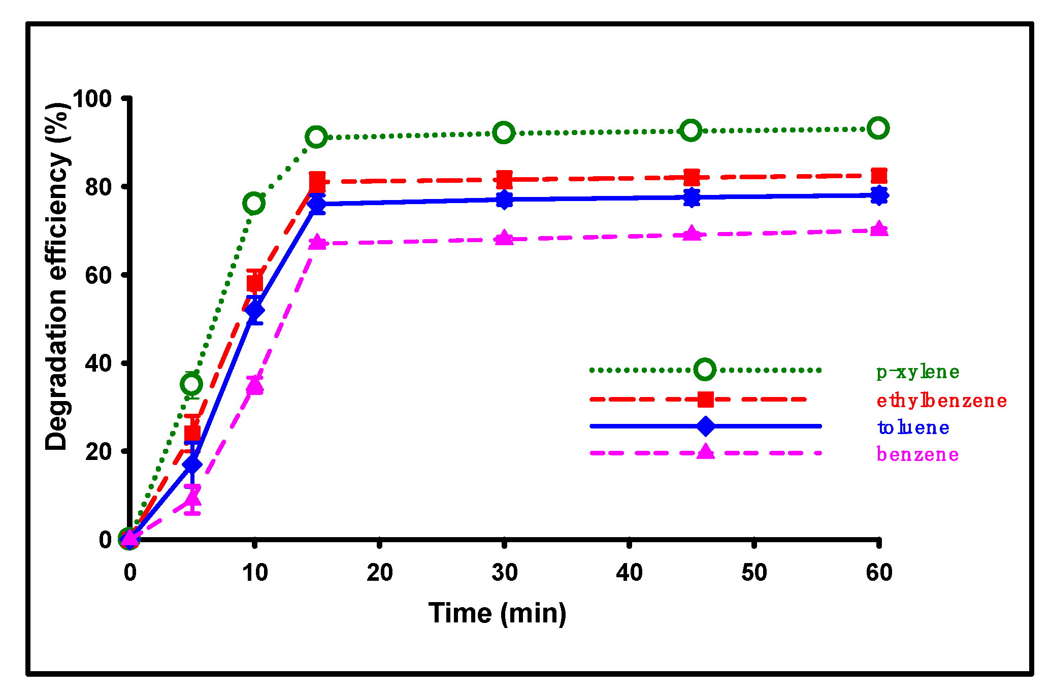Sustainability 14 15247 g003 Sustainability 14 15247 g003