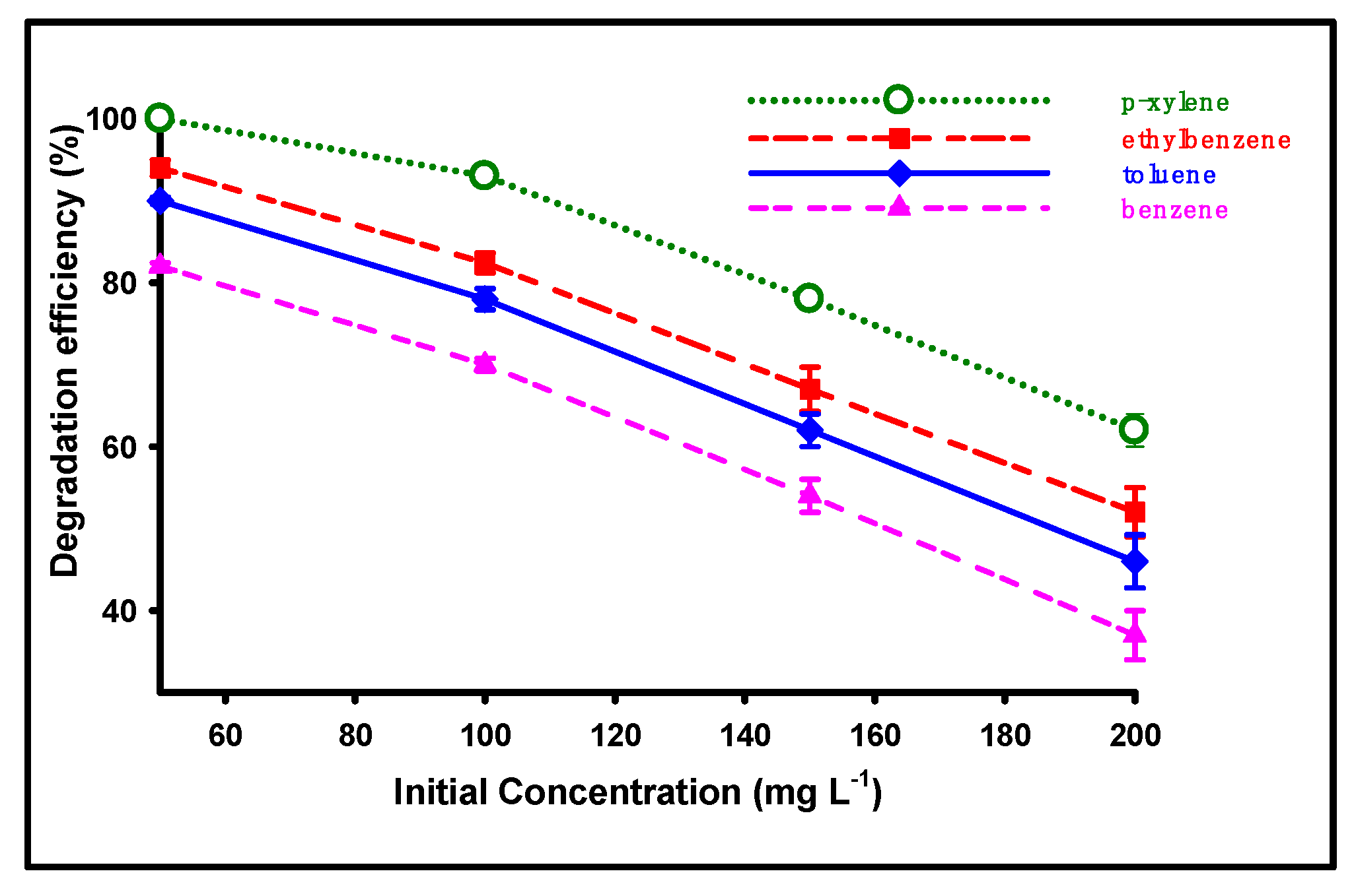 Sustainability 14 15247 g004 Sustainability 14 15247 g004