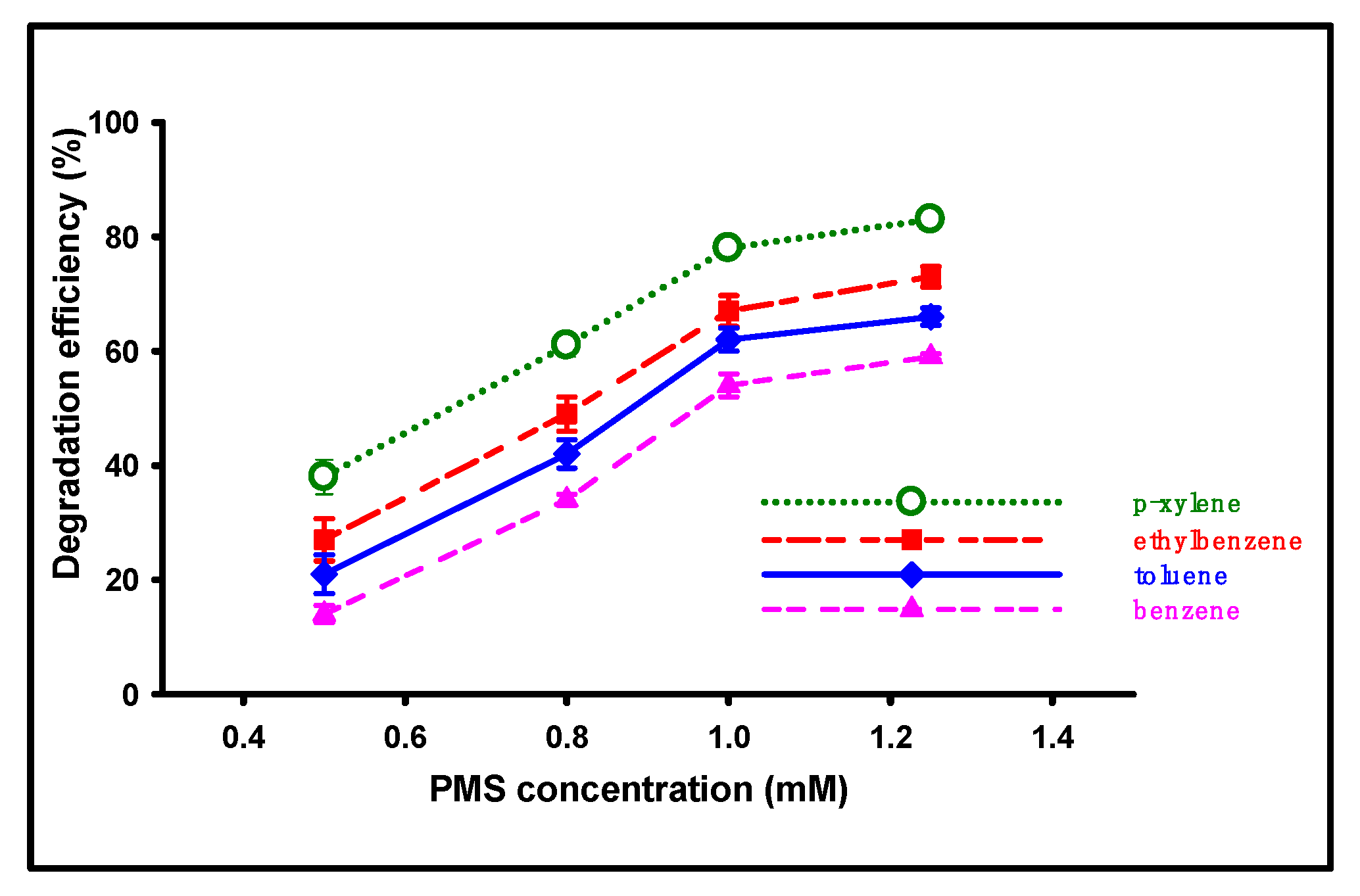 Sustainability 14 15247 g005 Sustainability 14 15247 g005