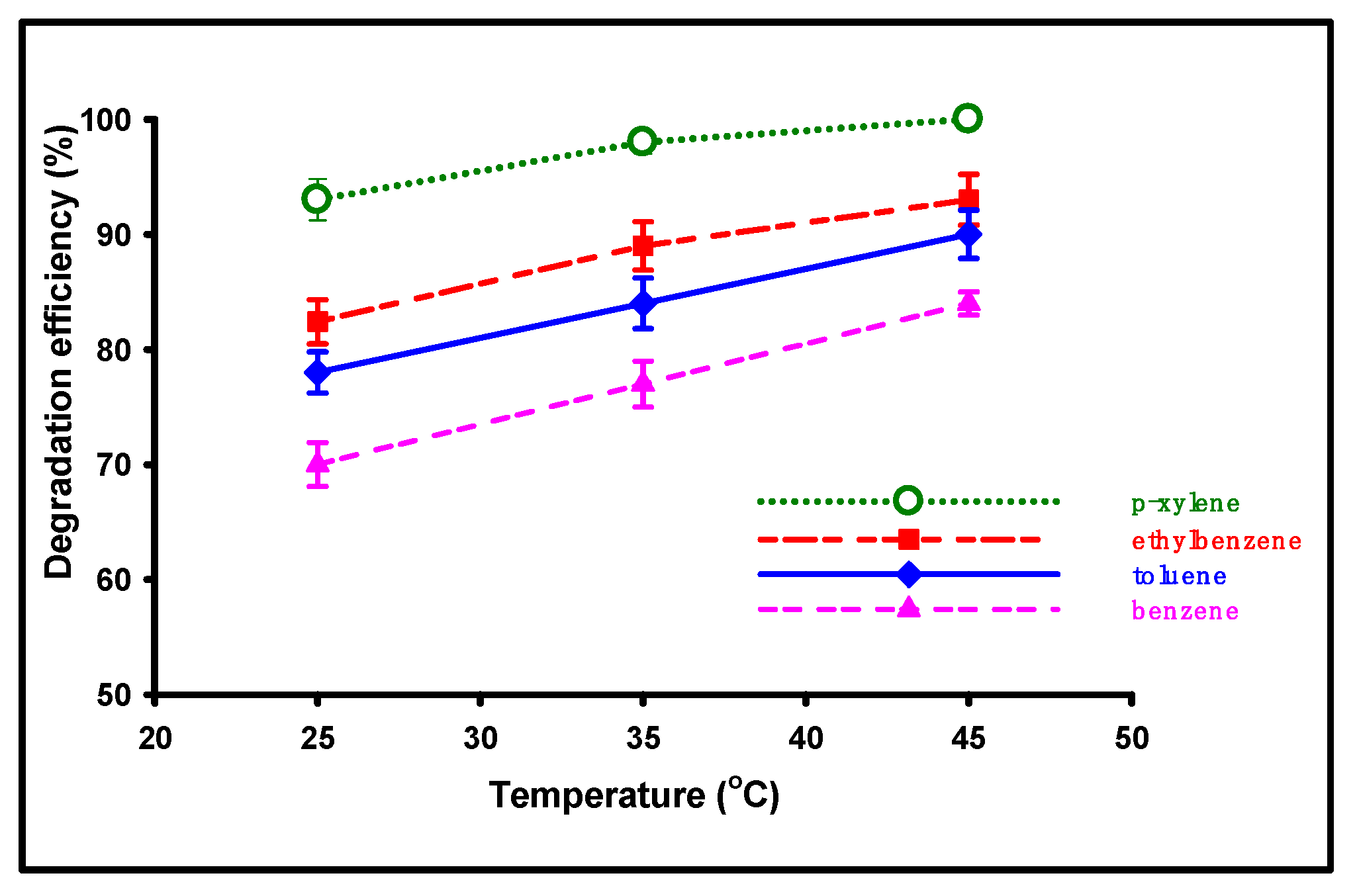 Sustainability 14 15247 g007 Sustainability 14 15247 g007