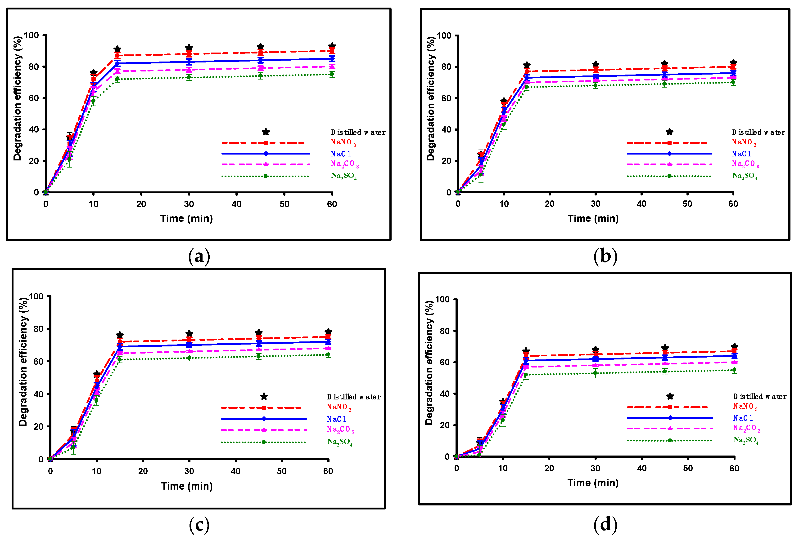 Sustainability 14 15247 g008 Sustainability 14 15247 g008