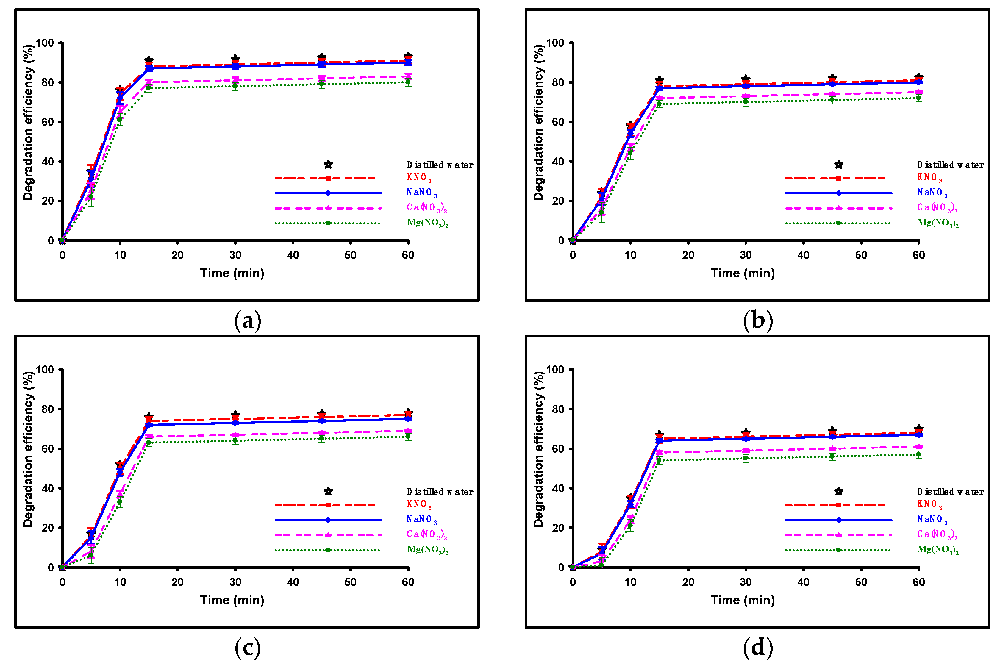 Sustainability 14 15247 g009 Sustainability 14 15247 g009