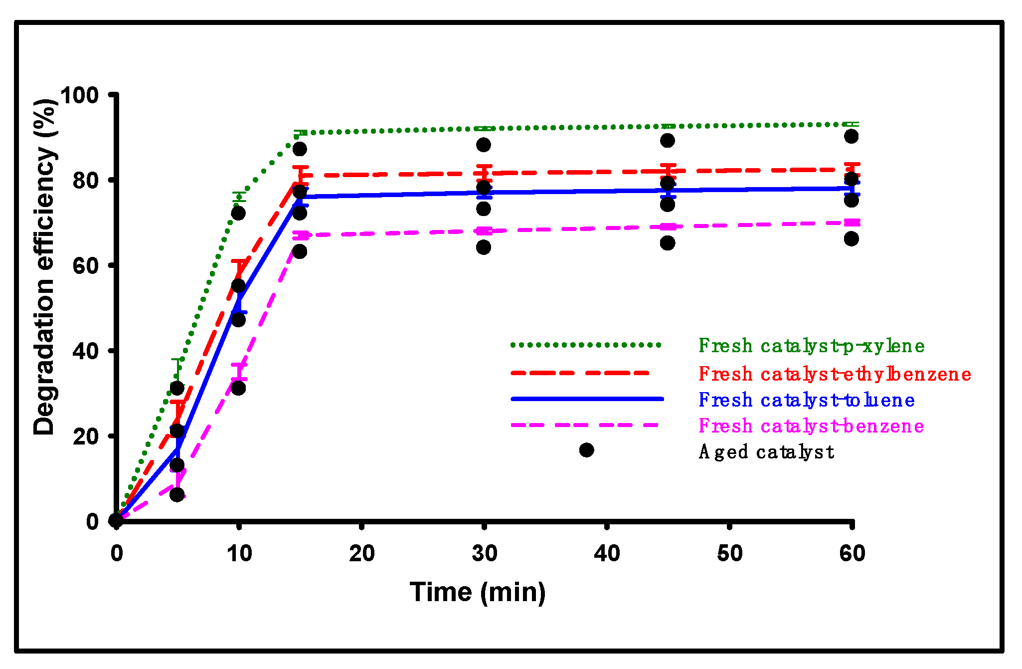 Sustainability 14 15247 g010 Sustainability 14 15247 g010