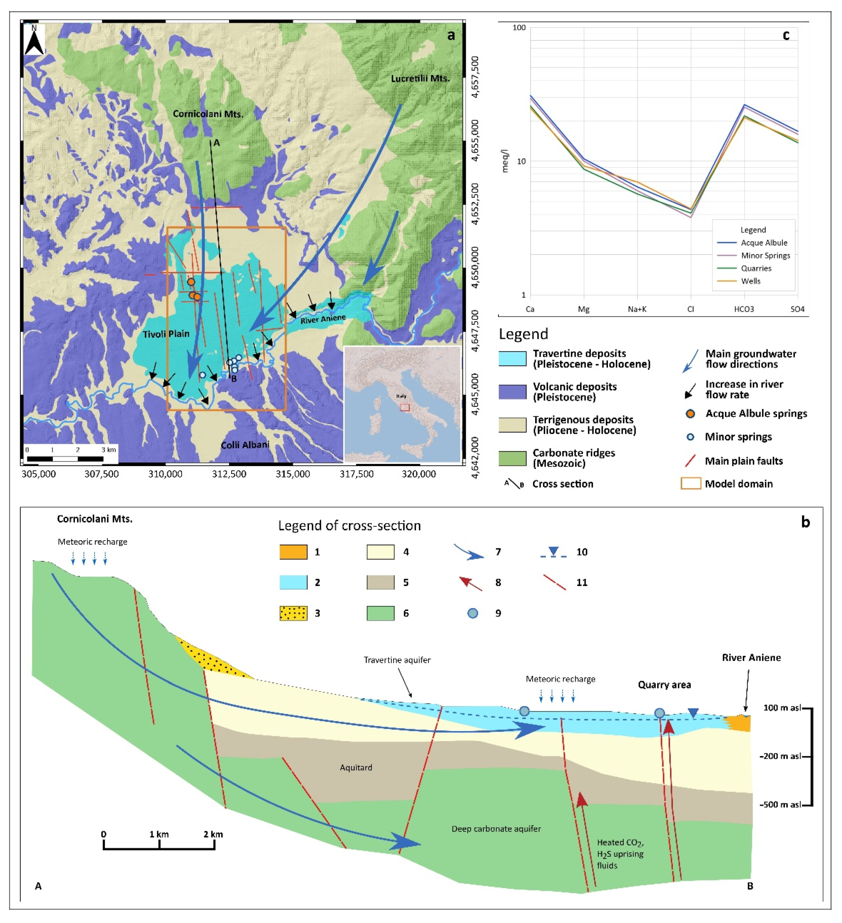Sustainability 14 15248 g001