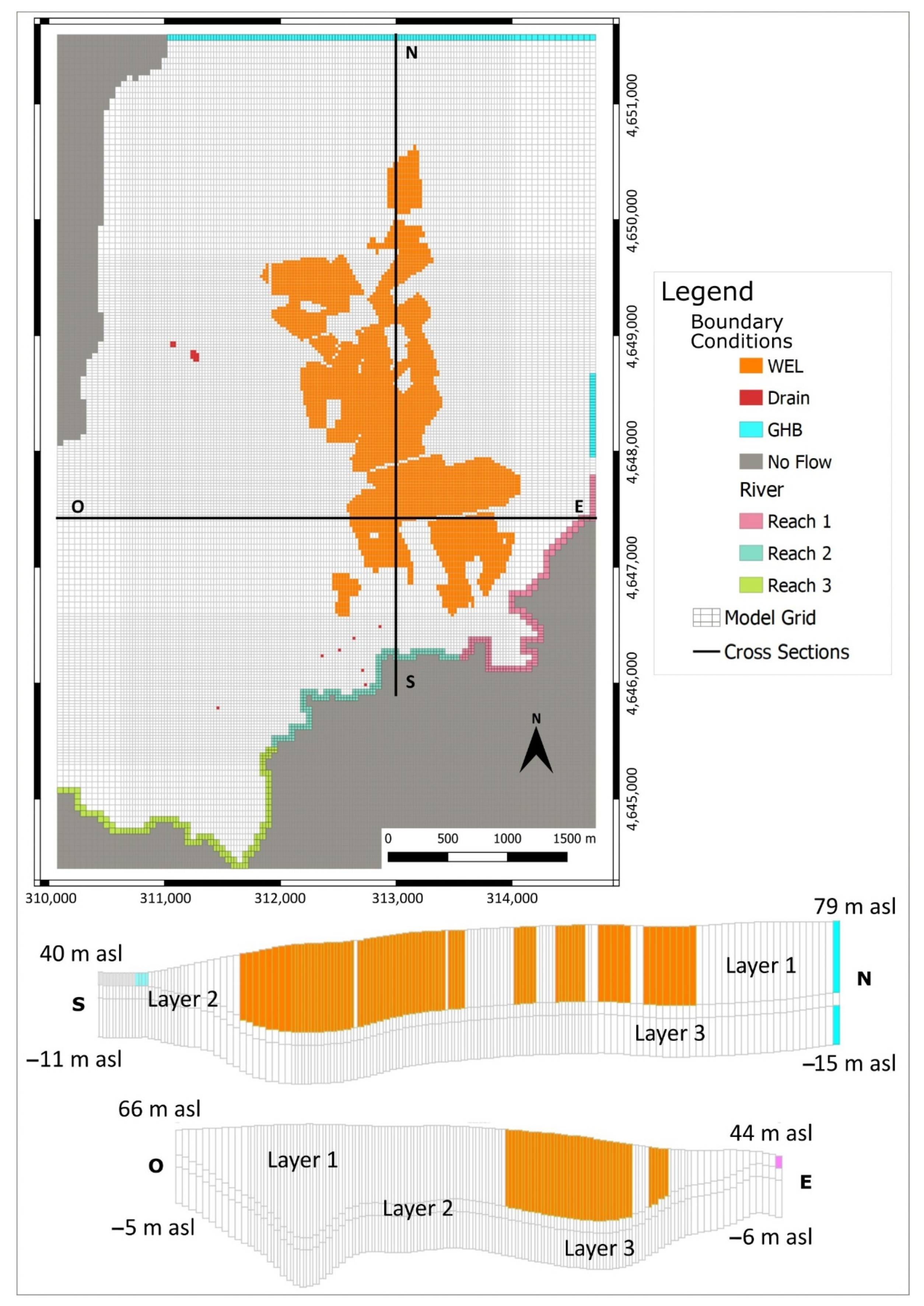 Sustainability 14 15248 g003