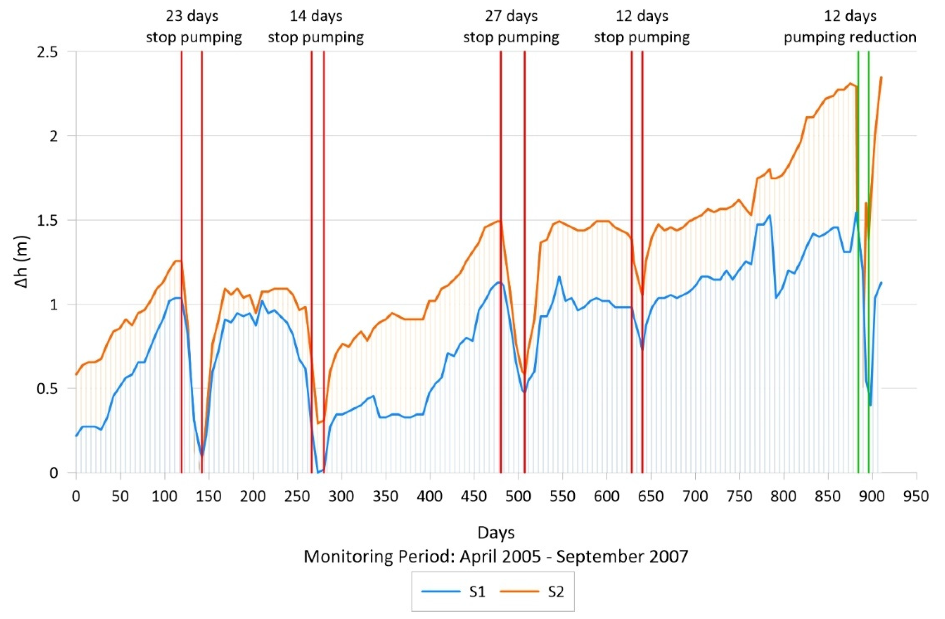 Sustainability 14 15248 g005