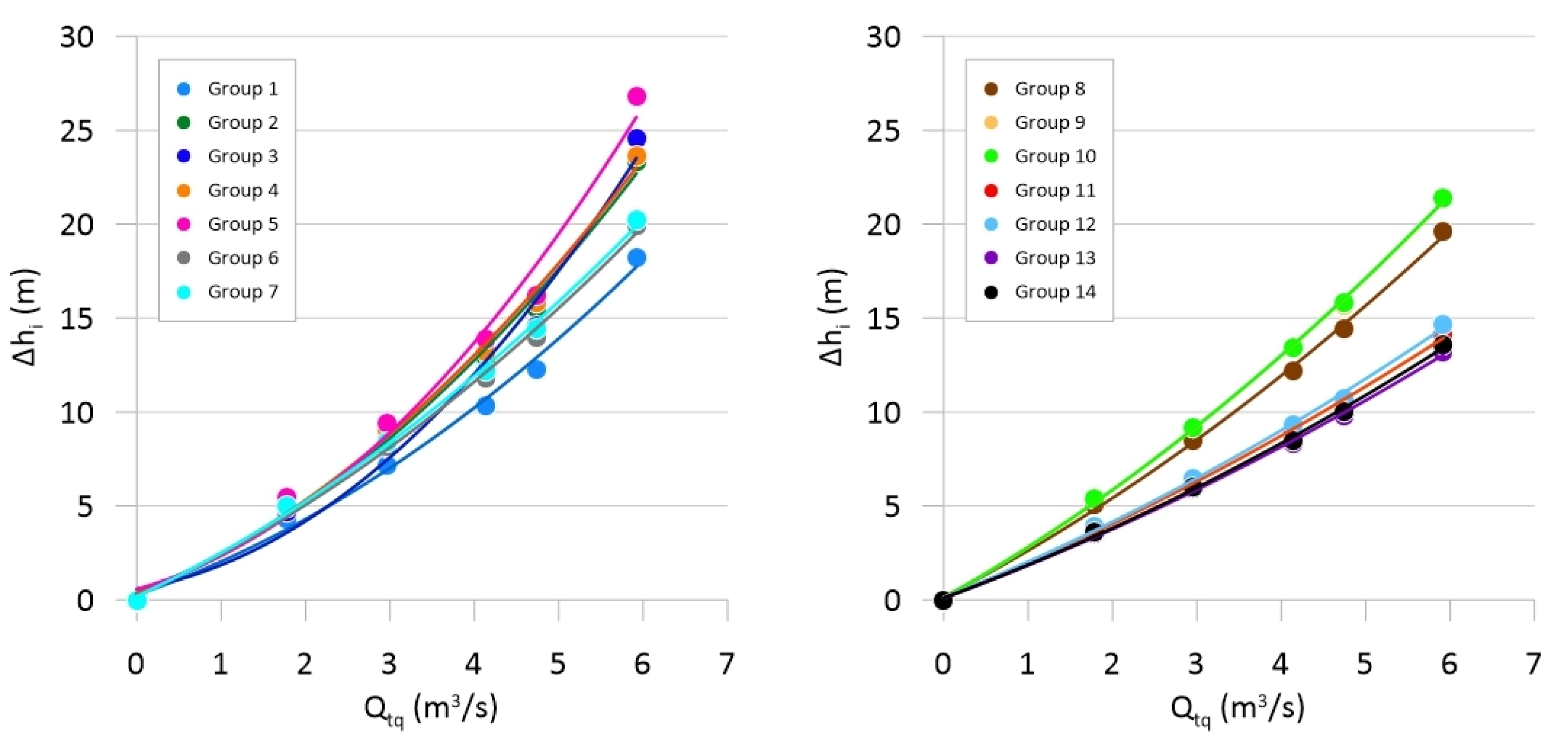 Sustainability 14 15248 g011
