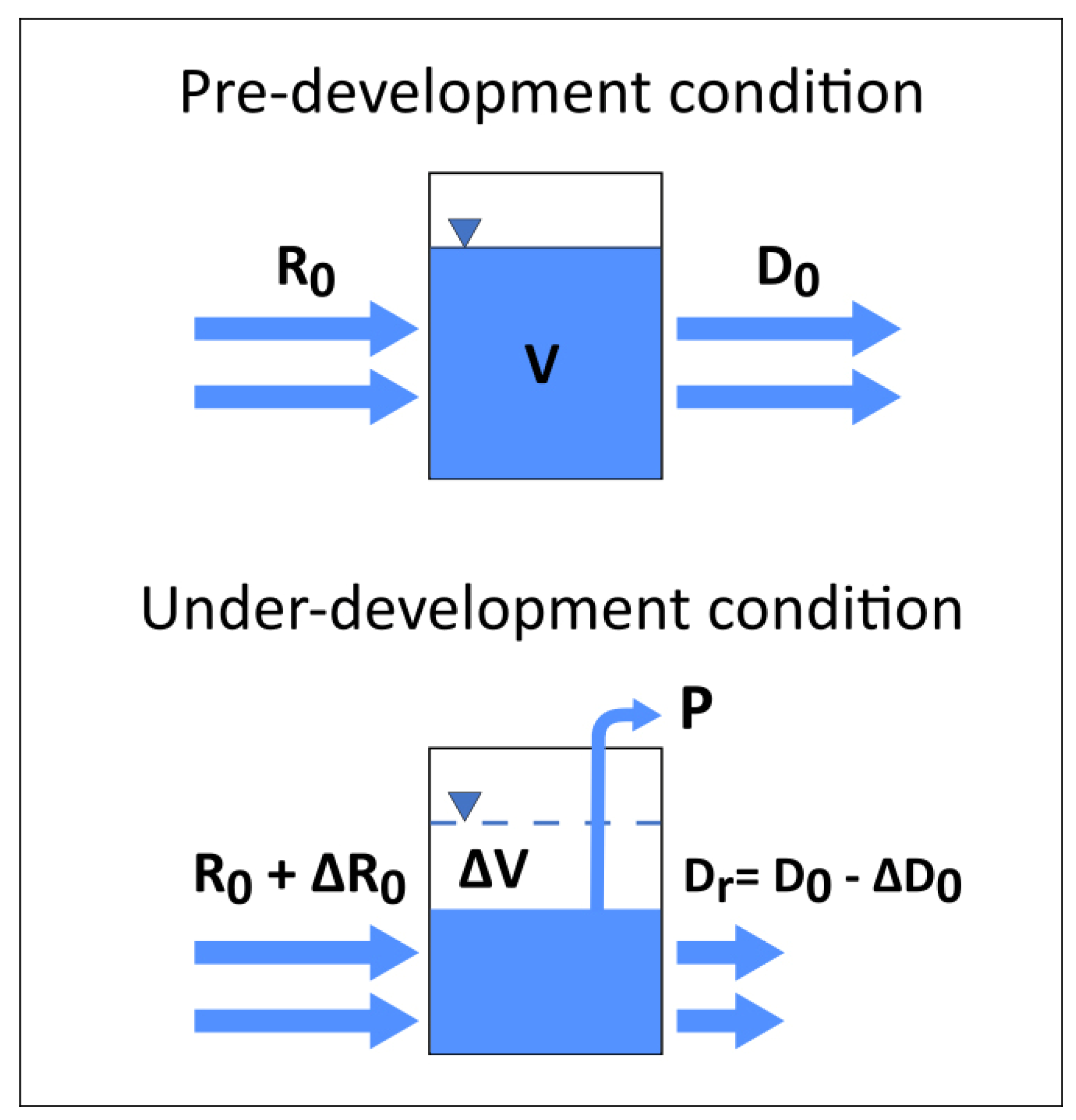Sustainability 14 15248 g013