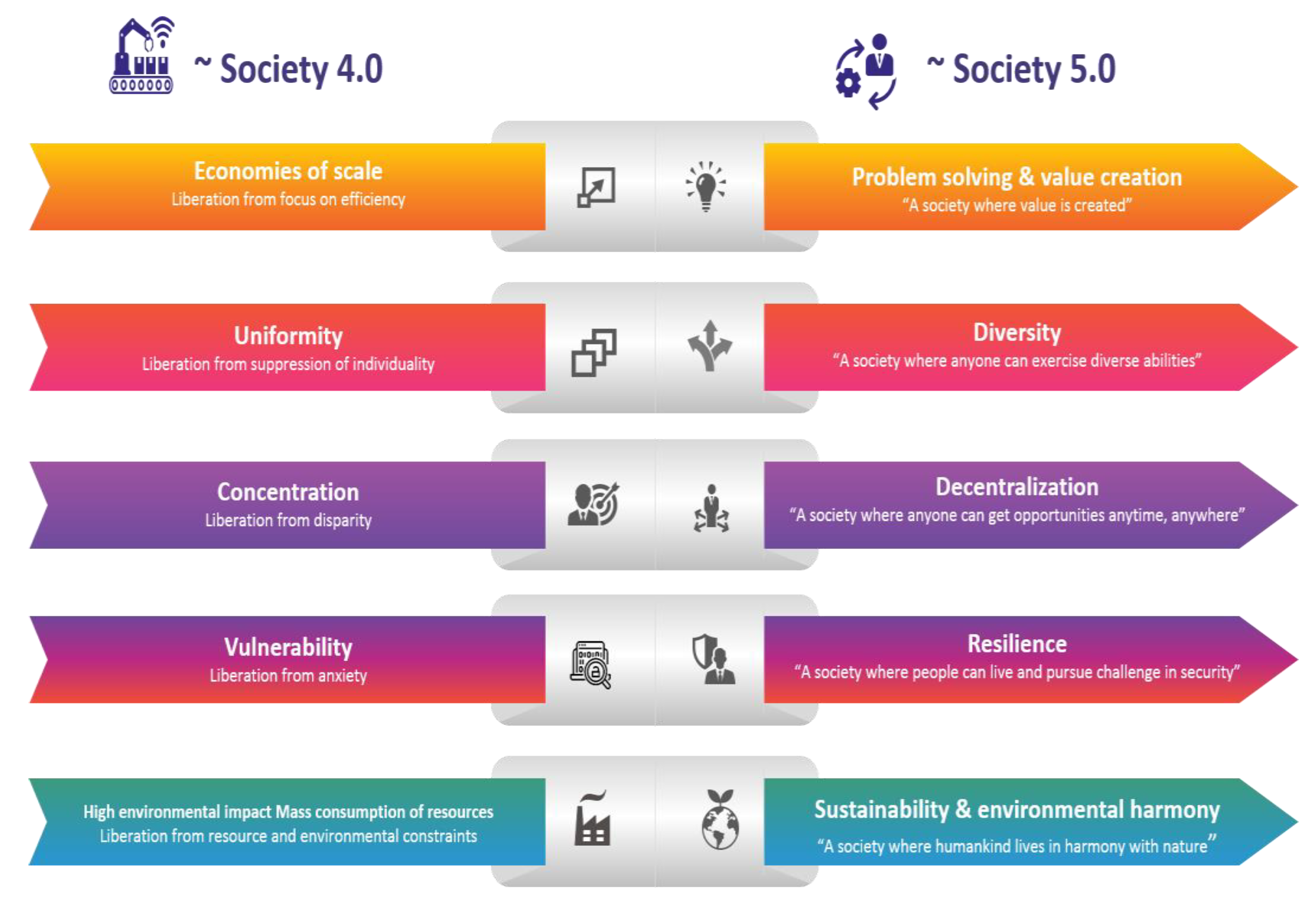 Sustainability 14 15258 g006 Sustainability 14 15258 g006