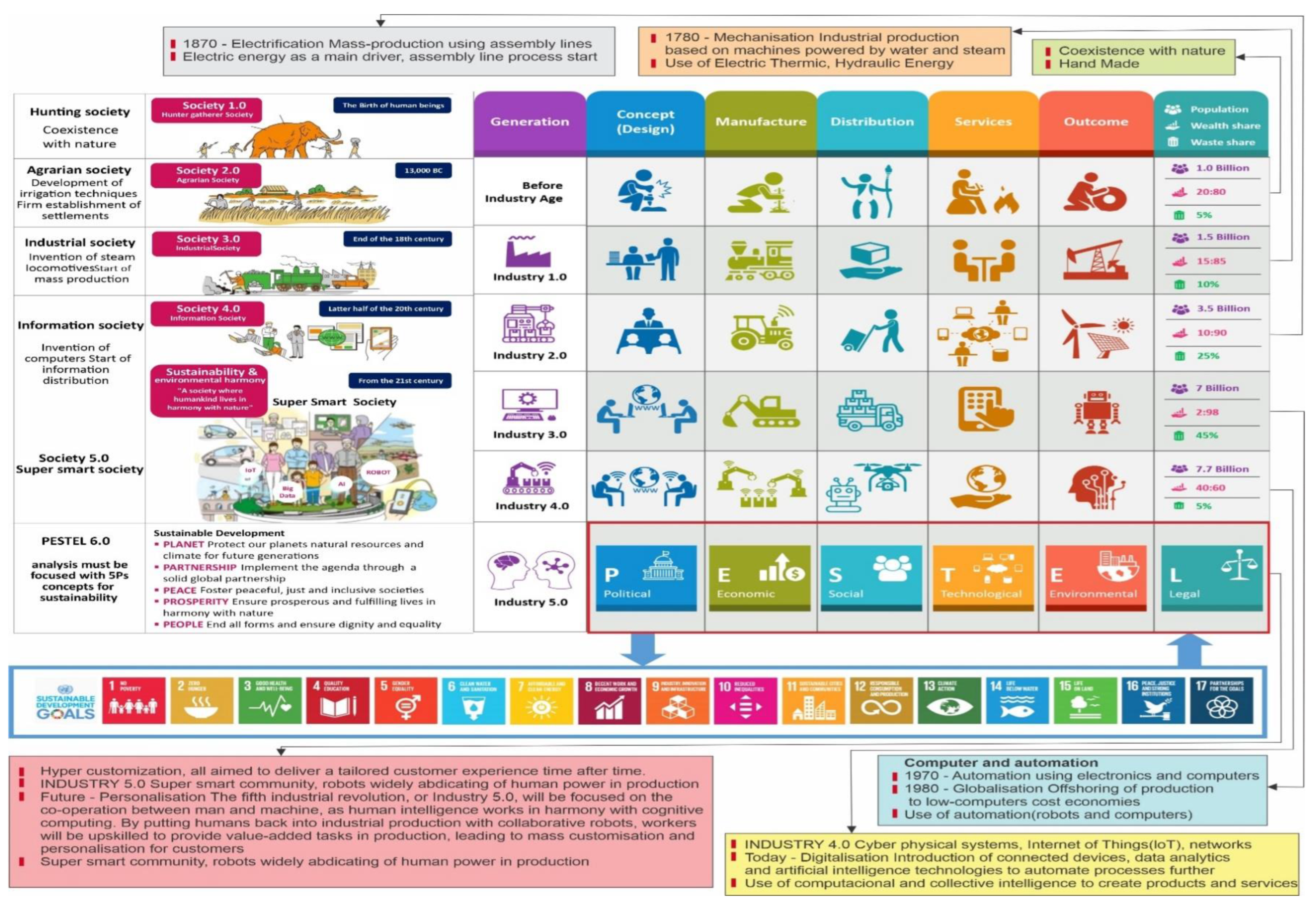 Sustainability 14 15258 g008 Sustainability 14 15258 g008