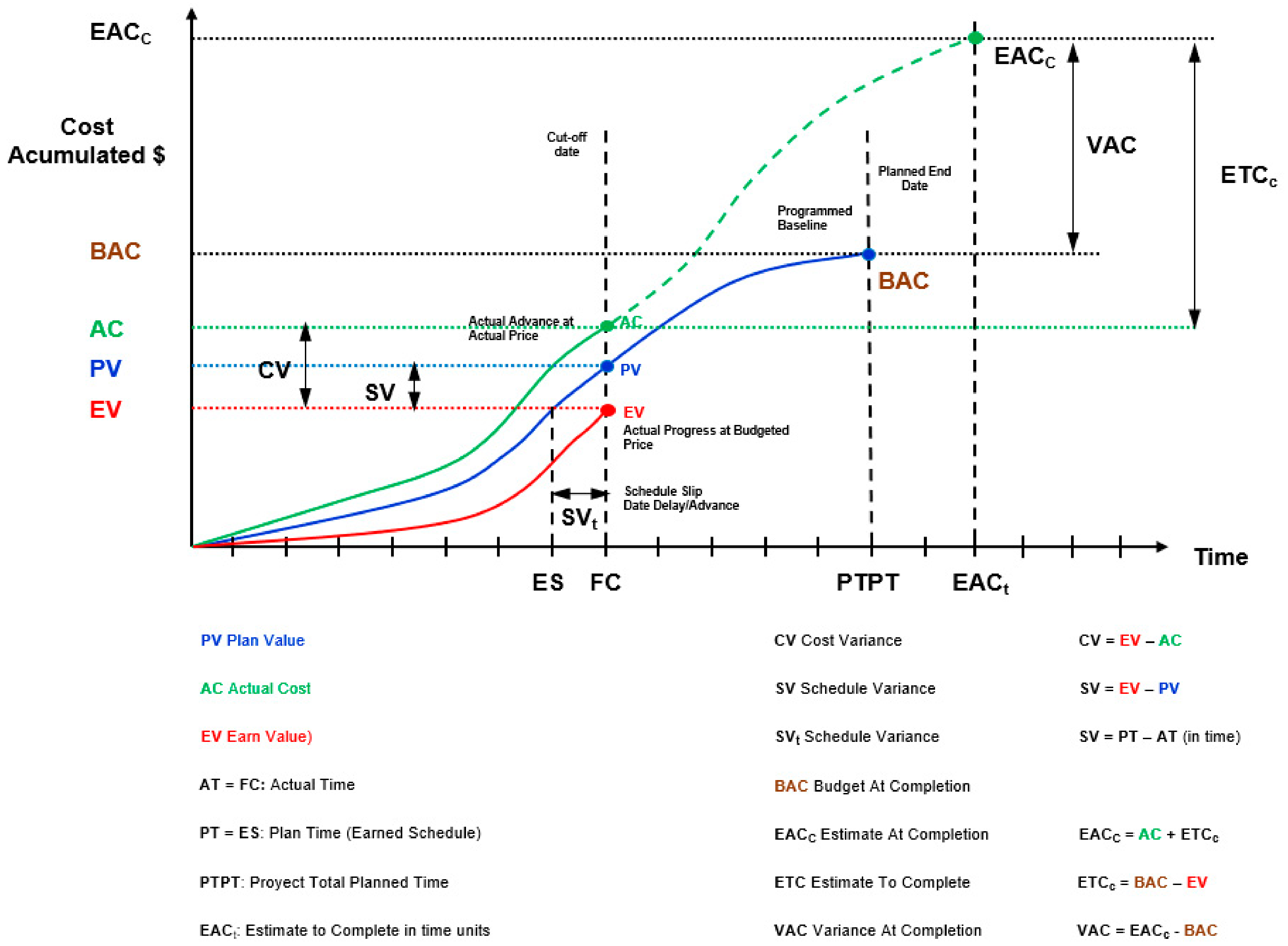 Sustainability 14 15259 g001