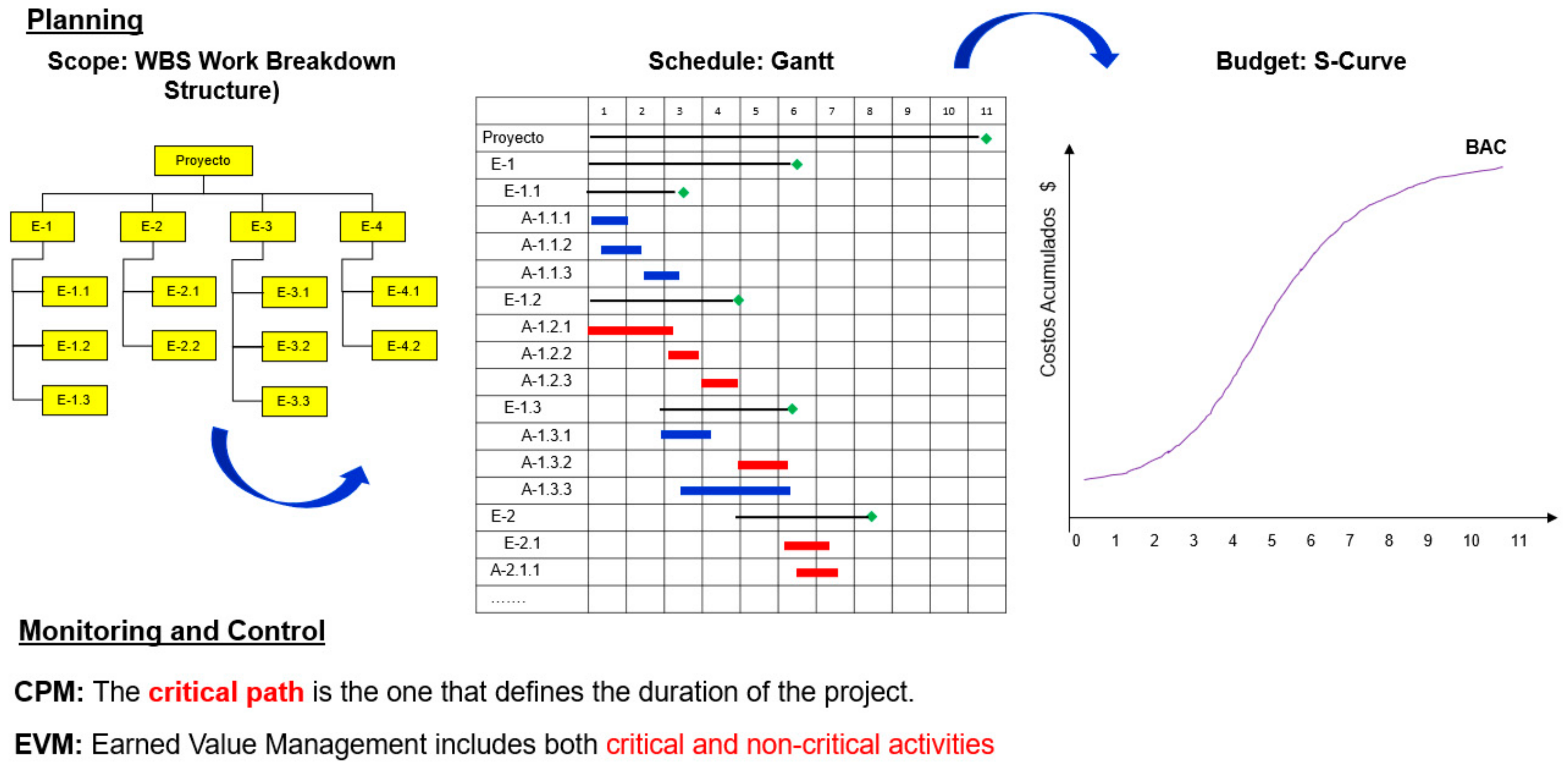 Sustainability 14 15259 g002
