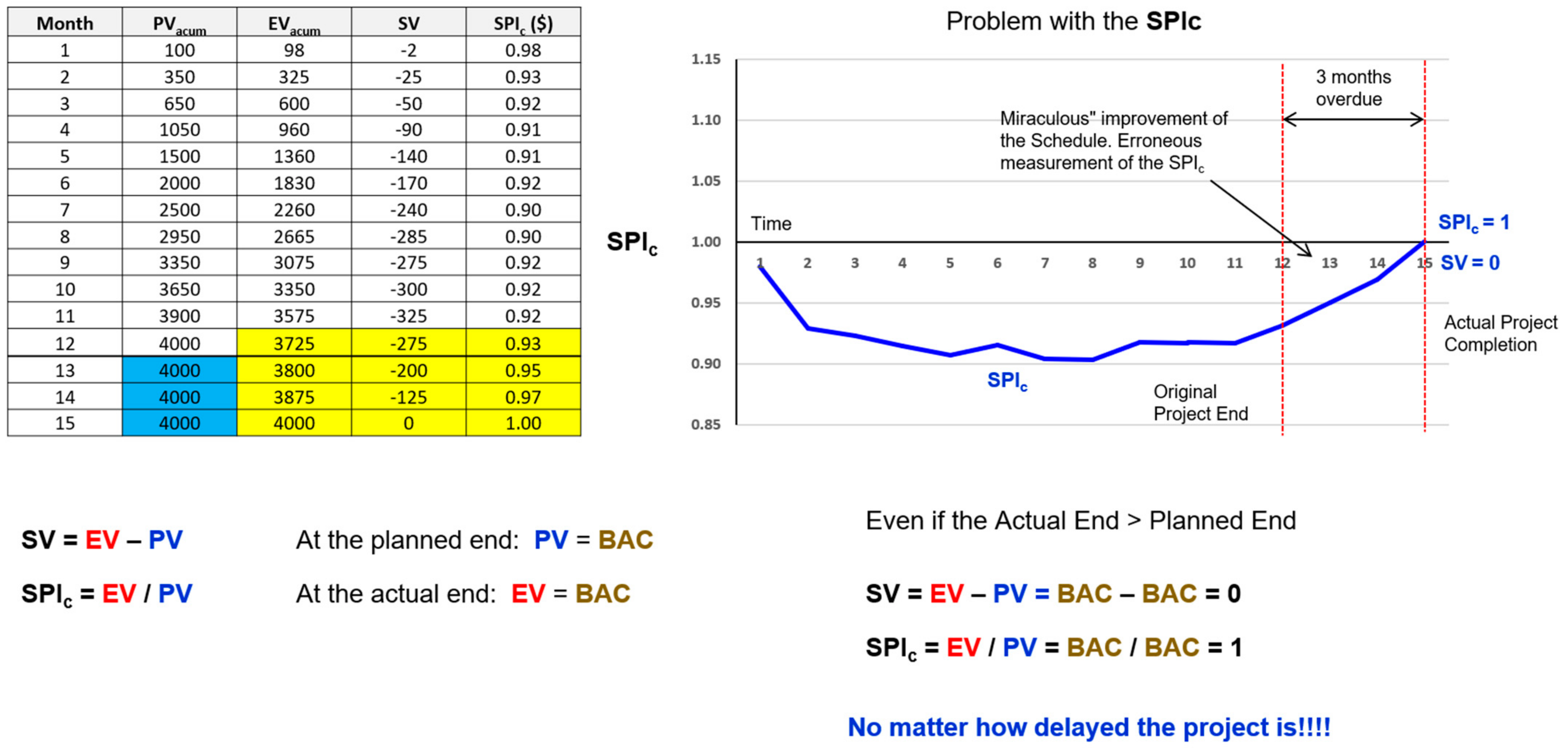 Sustainability 14 15259 g003