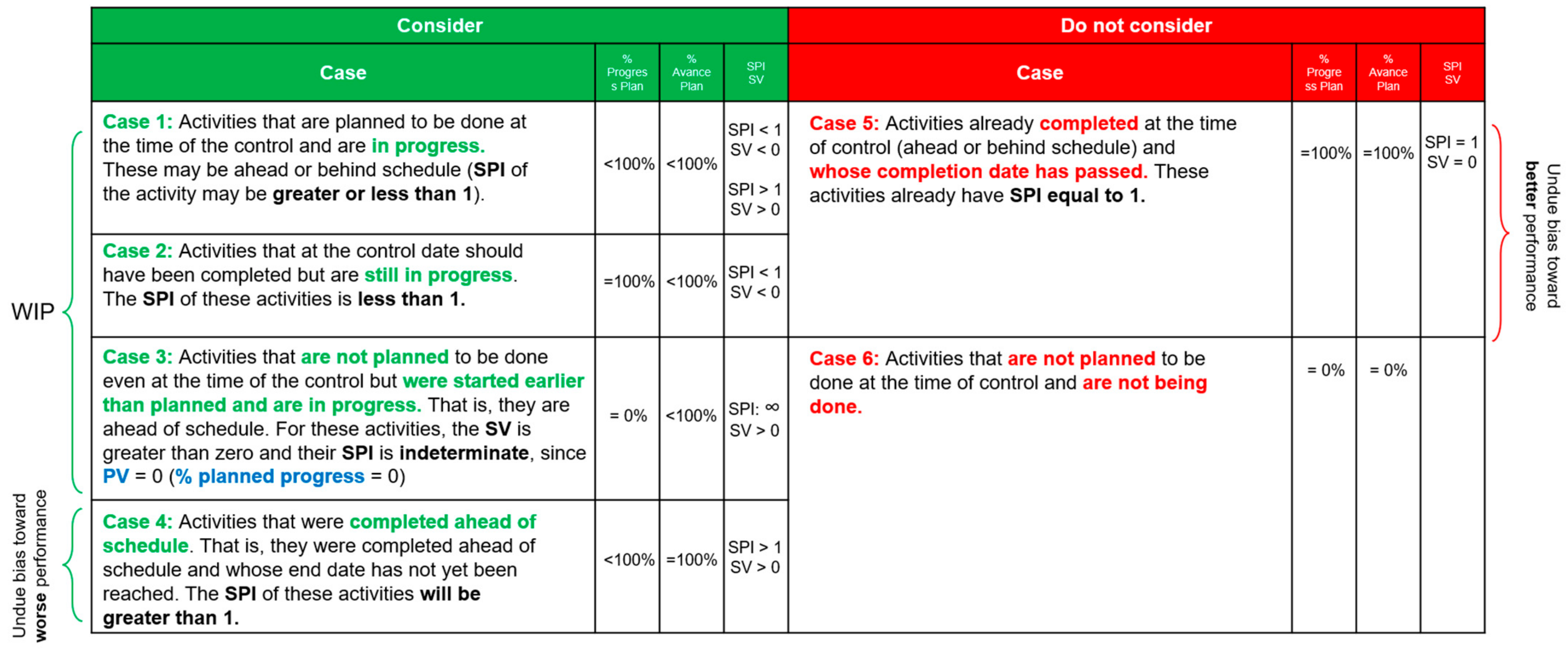 Sustainability 14 15259 g004