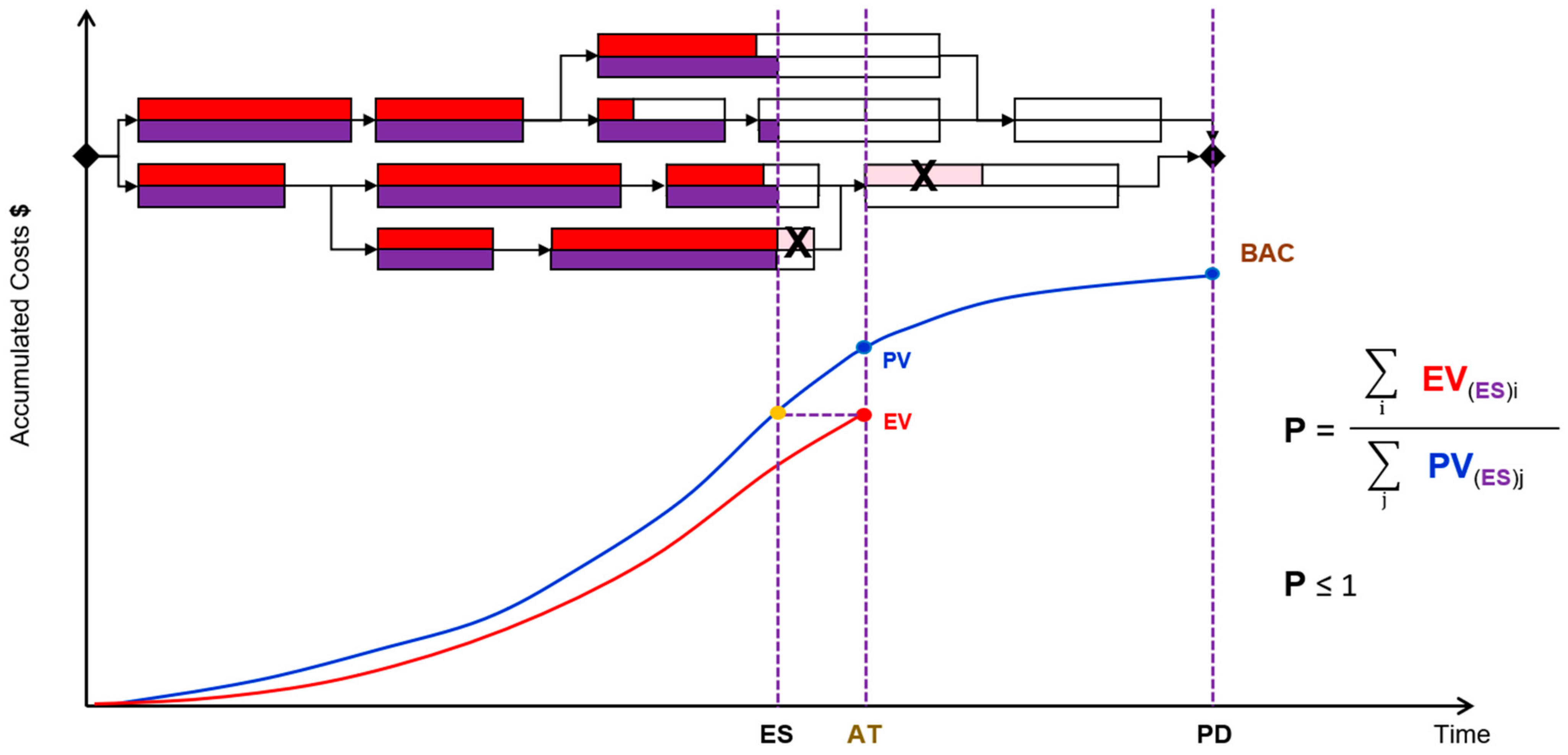 Sustainability 14 15259 g007