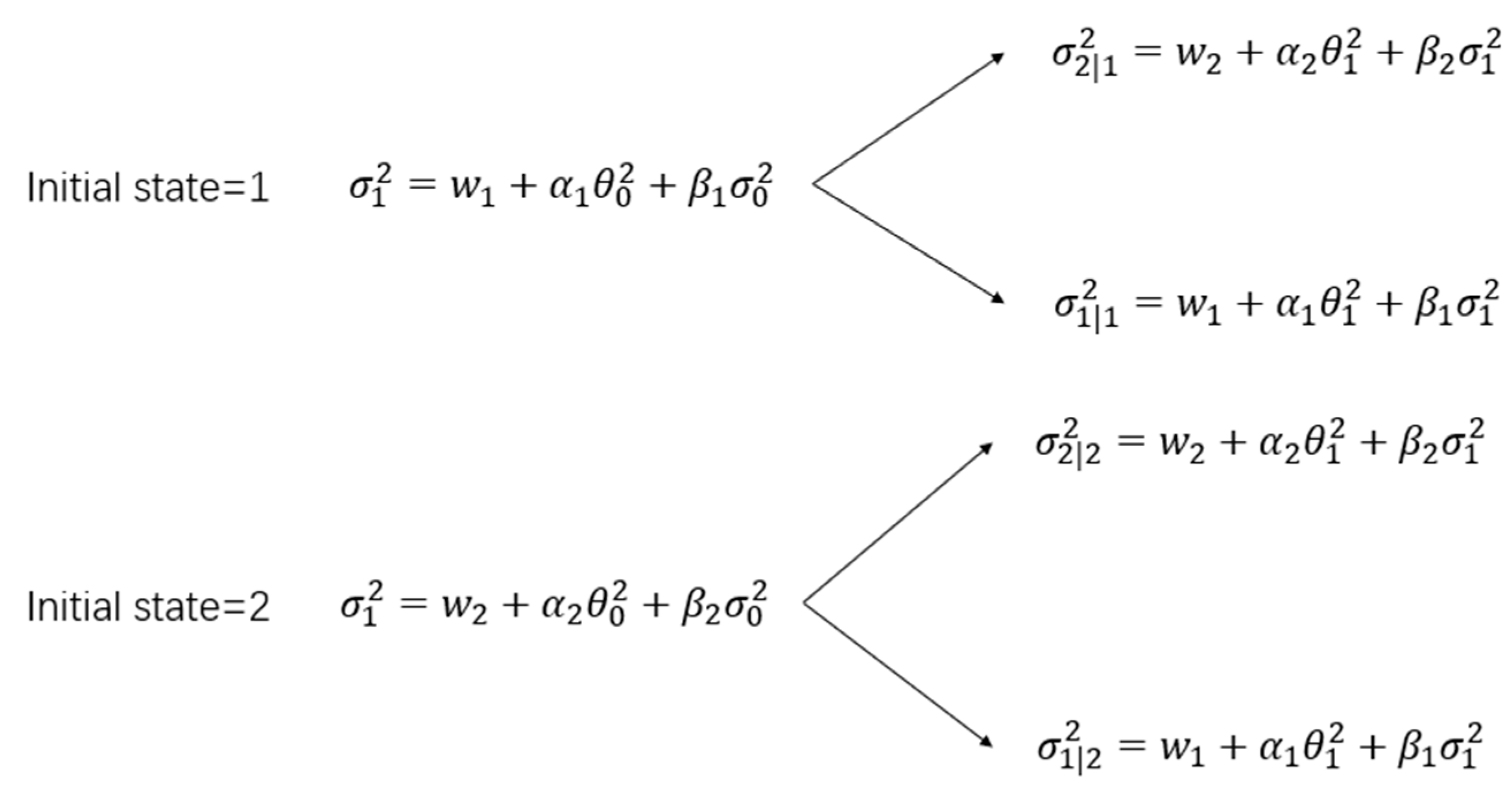 Sustainability 14 15264 g001