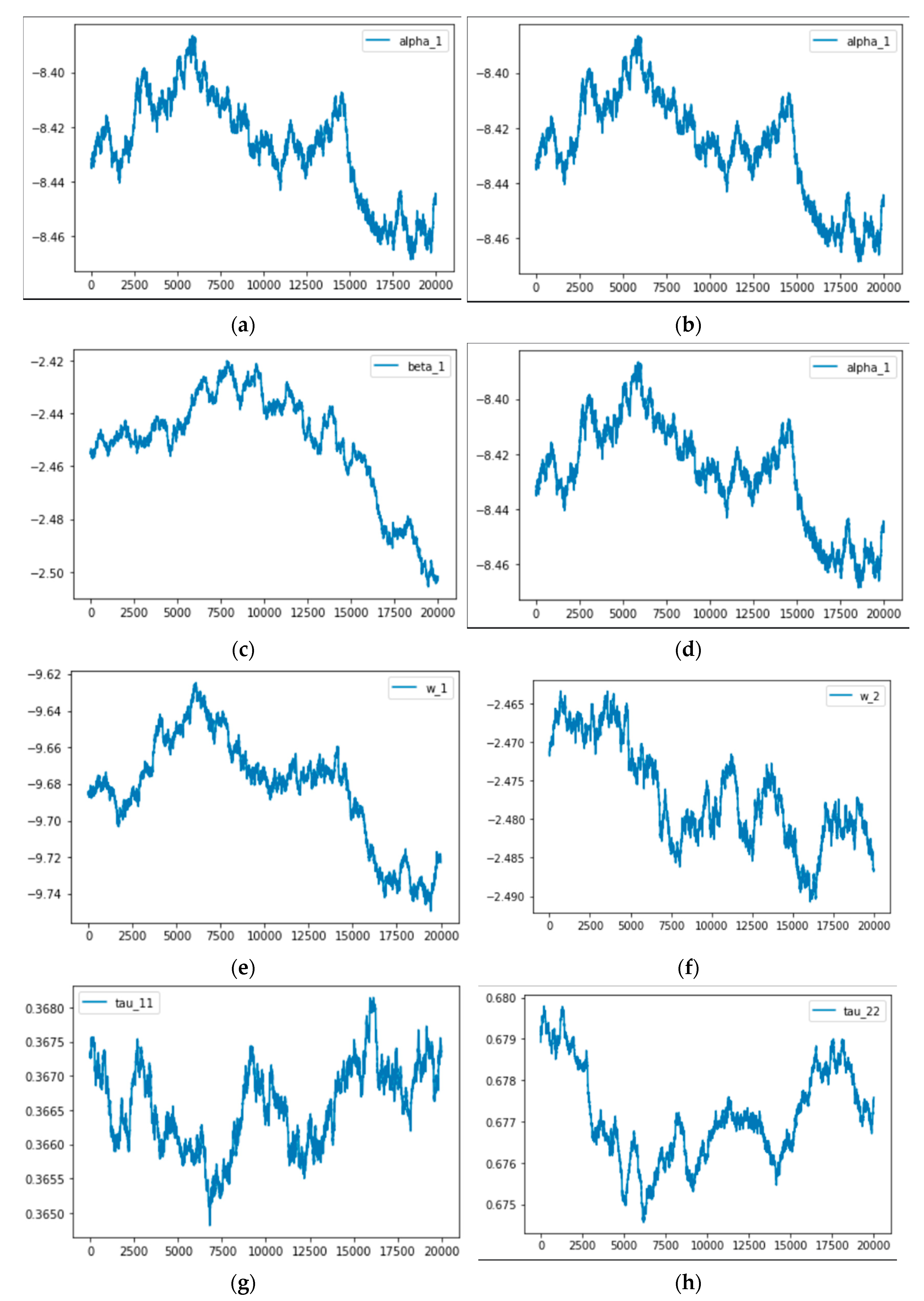 Sustainability 14 15264 g005
