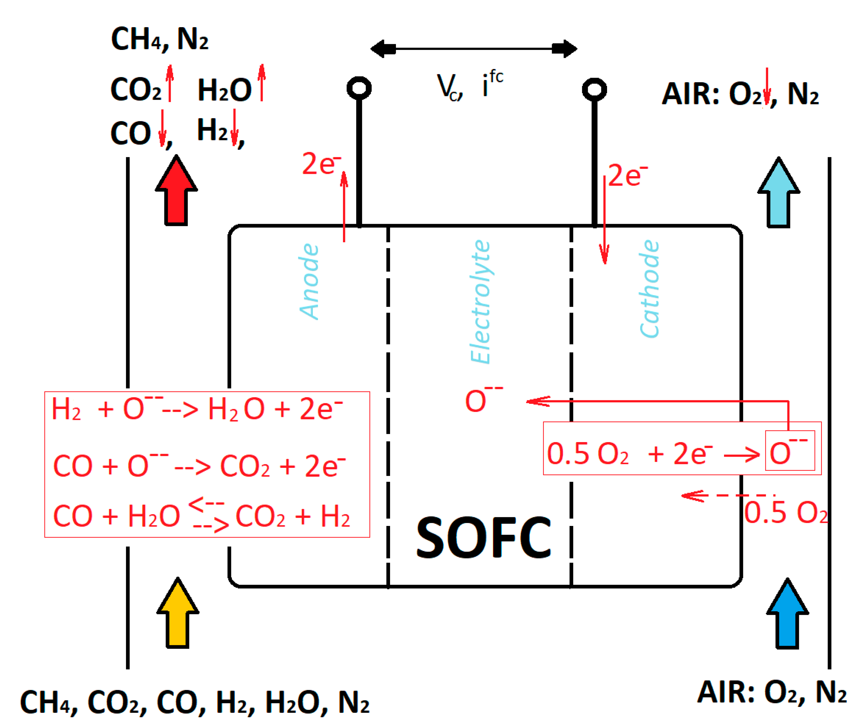 Sustainability 14 15276 g001