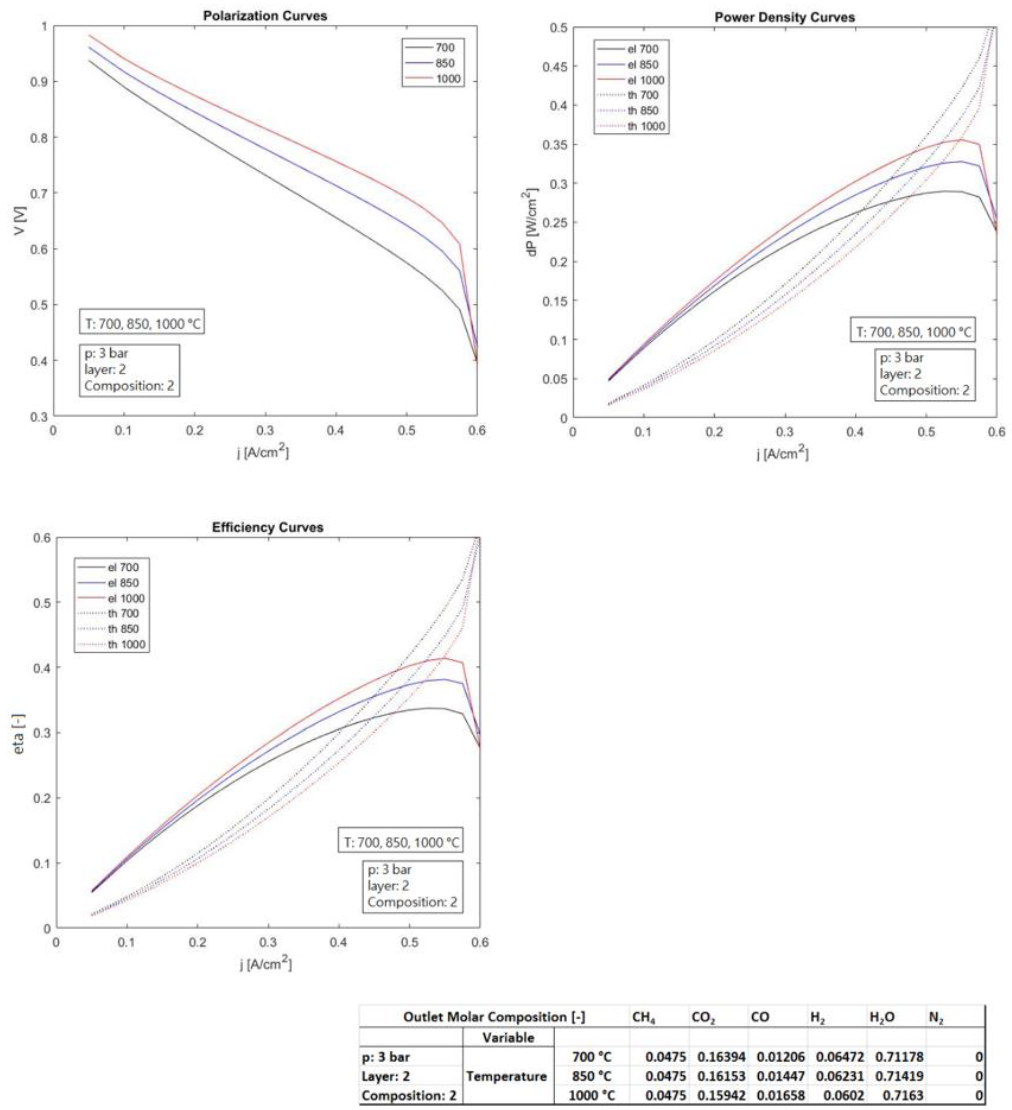 Sustainability 14 15276 g002