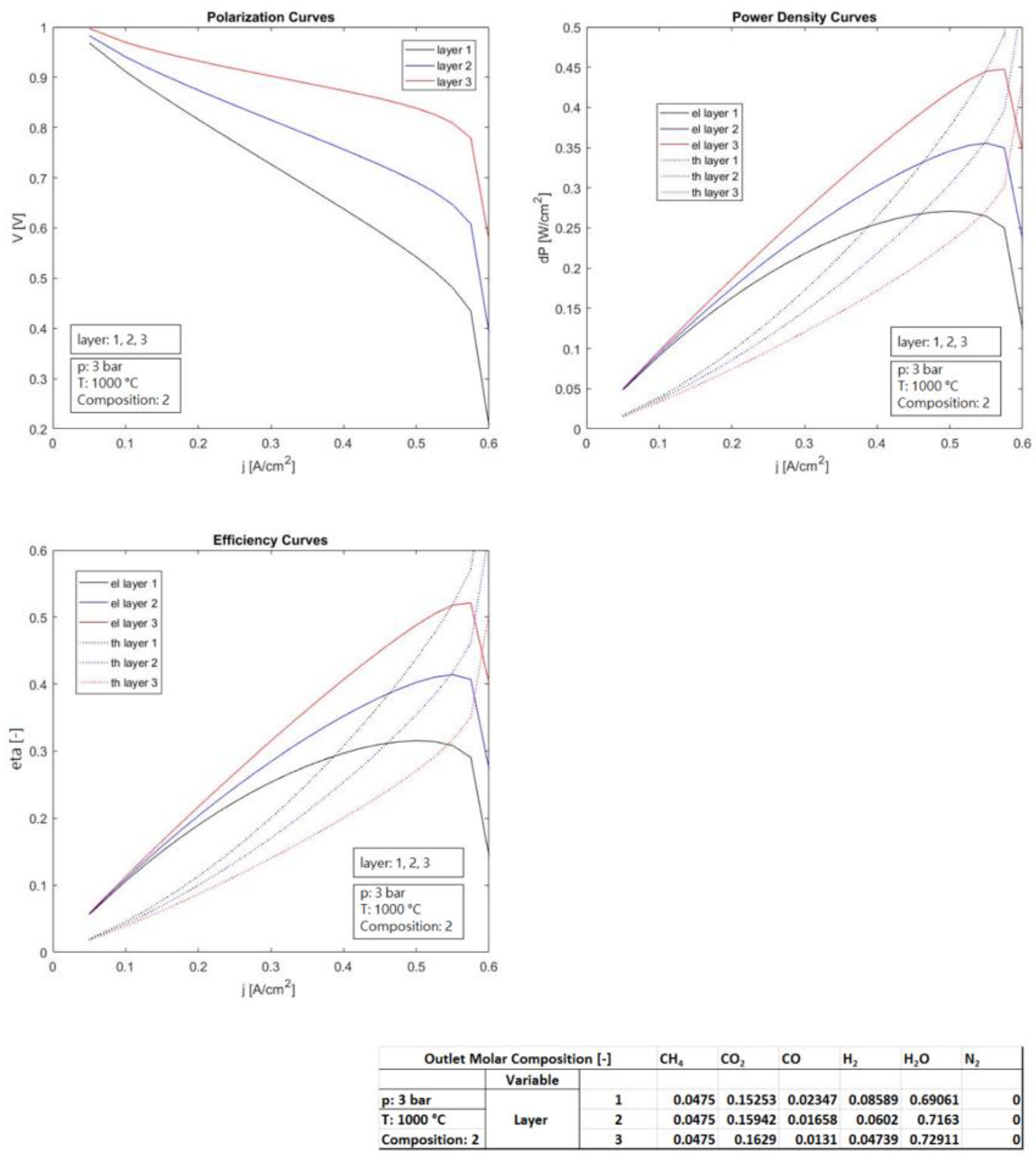 Sustainability 14 15276 g003